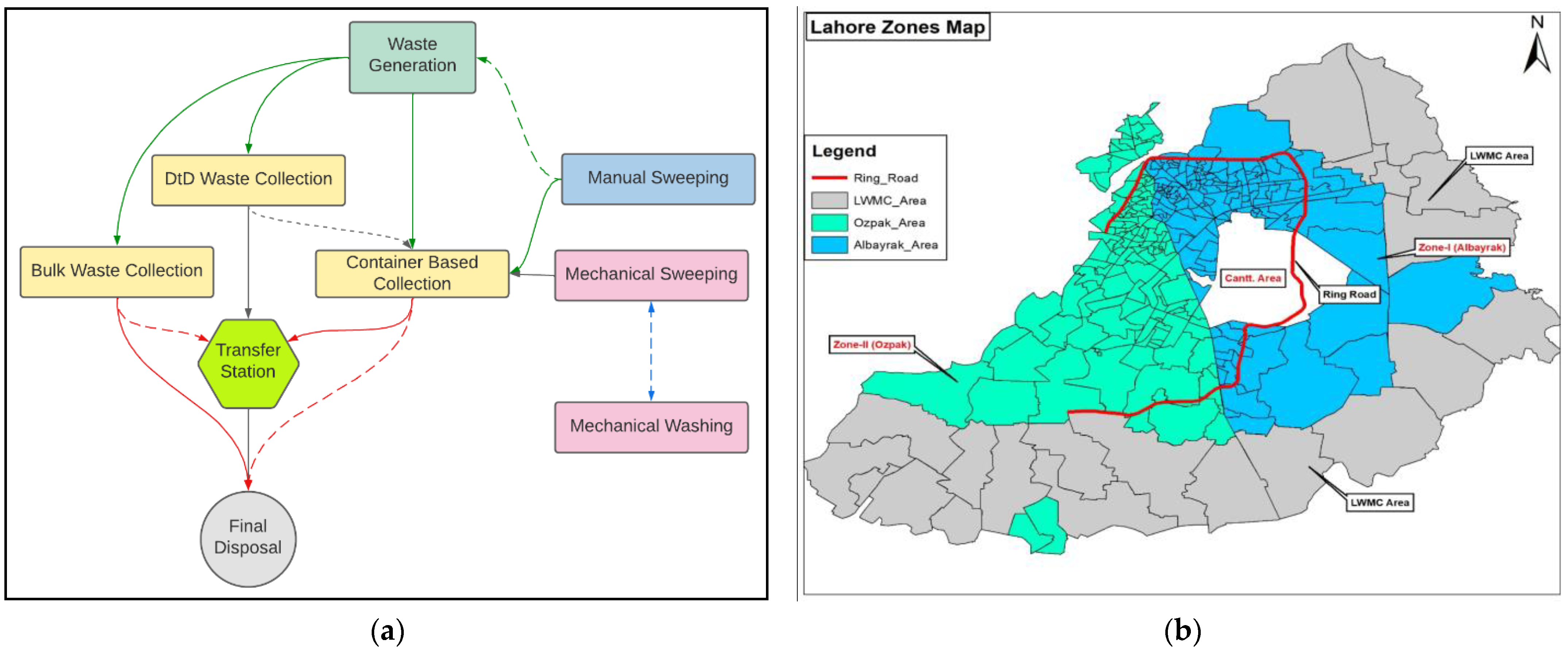 Applsci 13 00983 g006