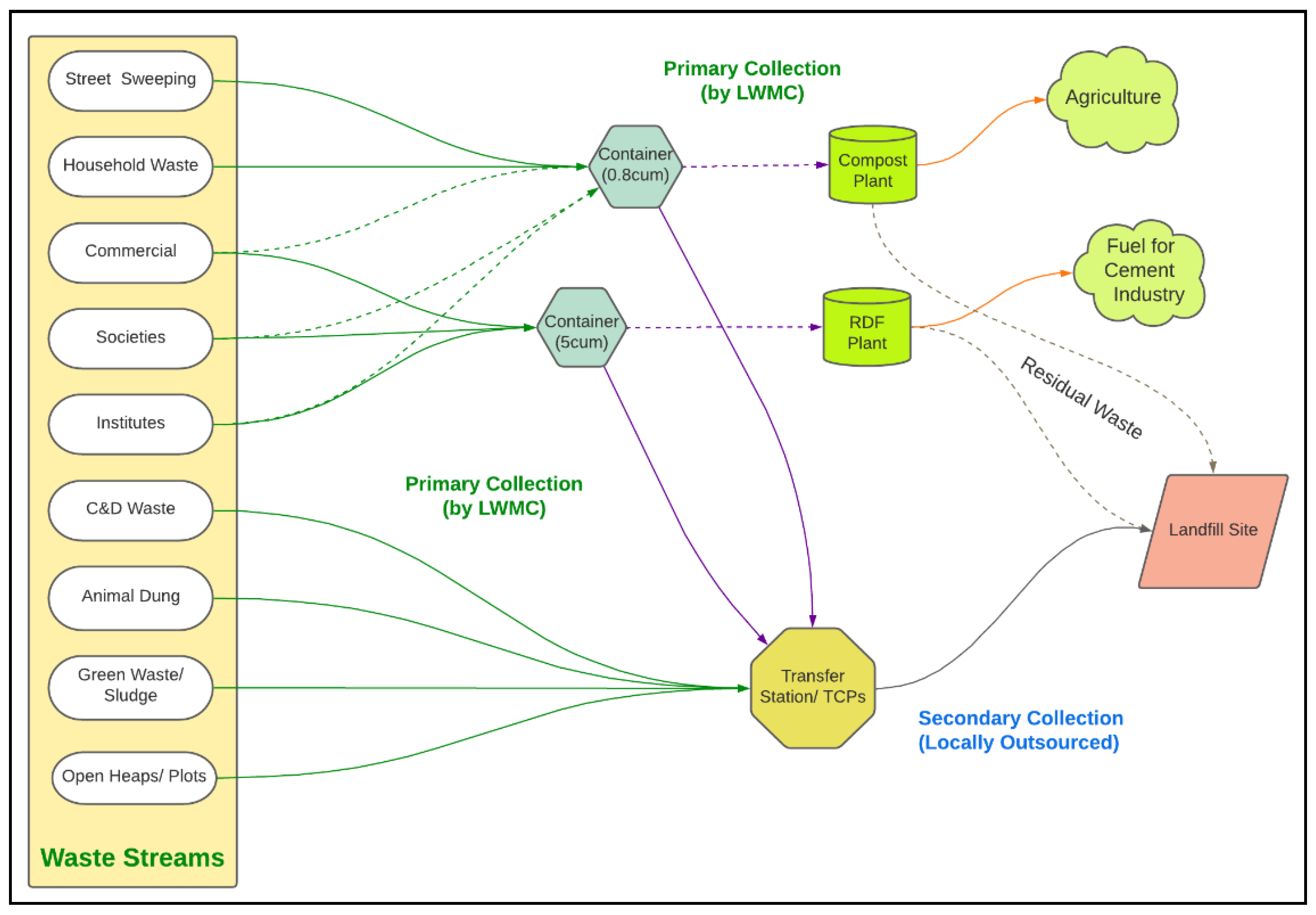 Applsci 13 00983 g008