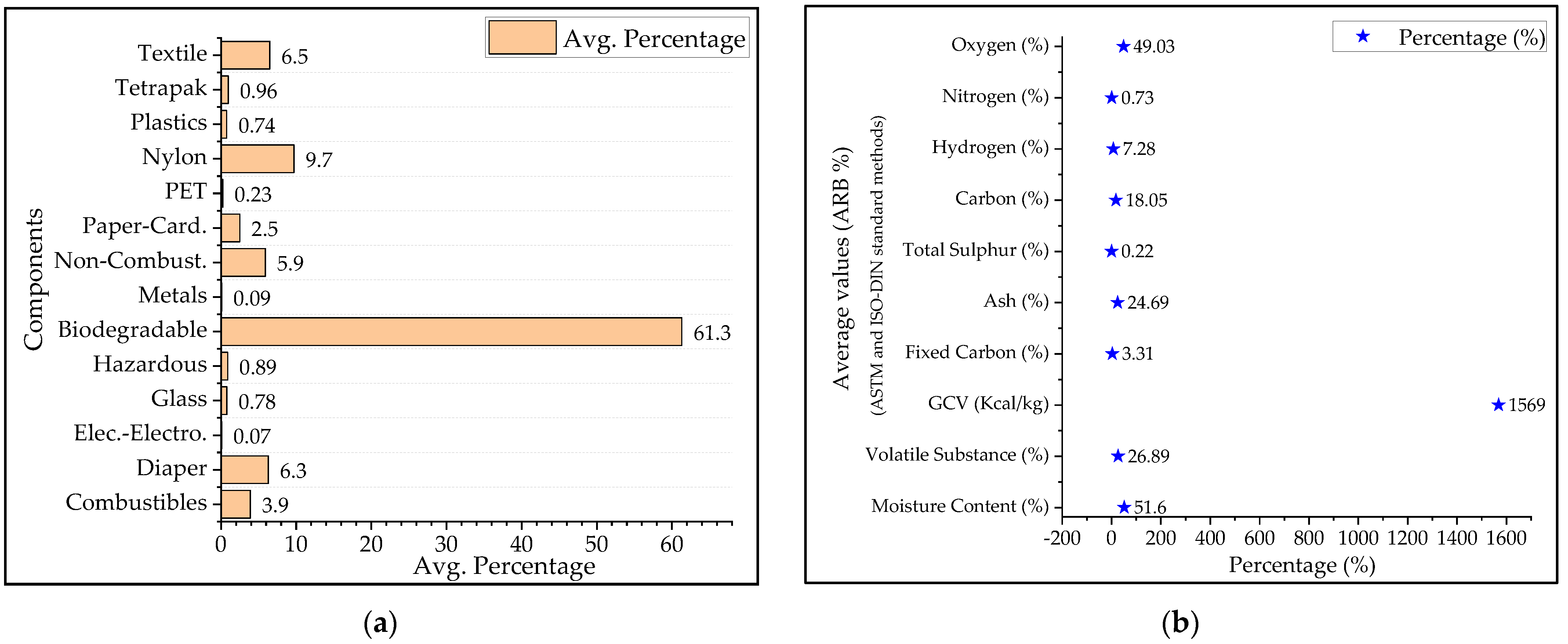 Applsci 13 00983 g009