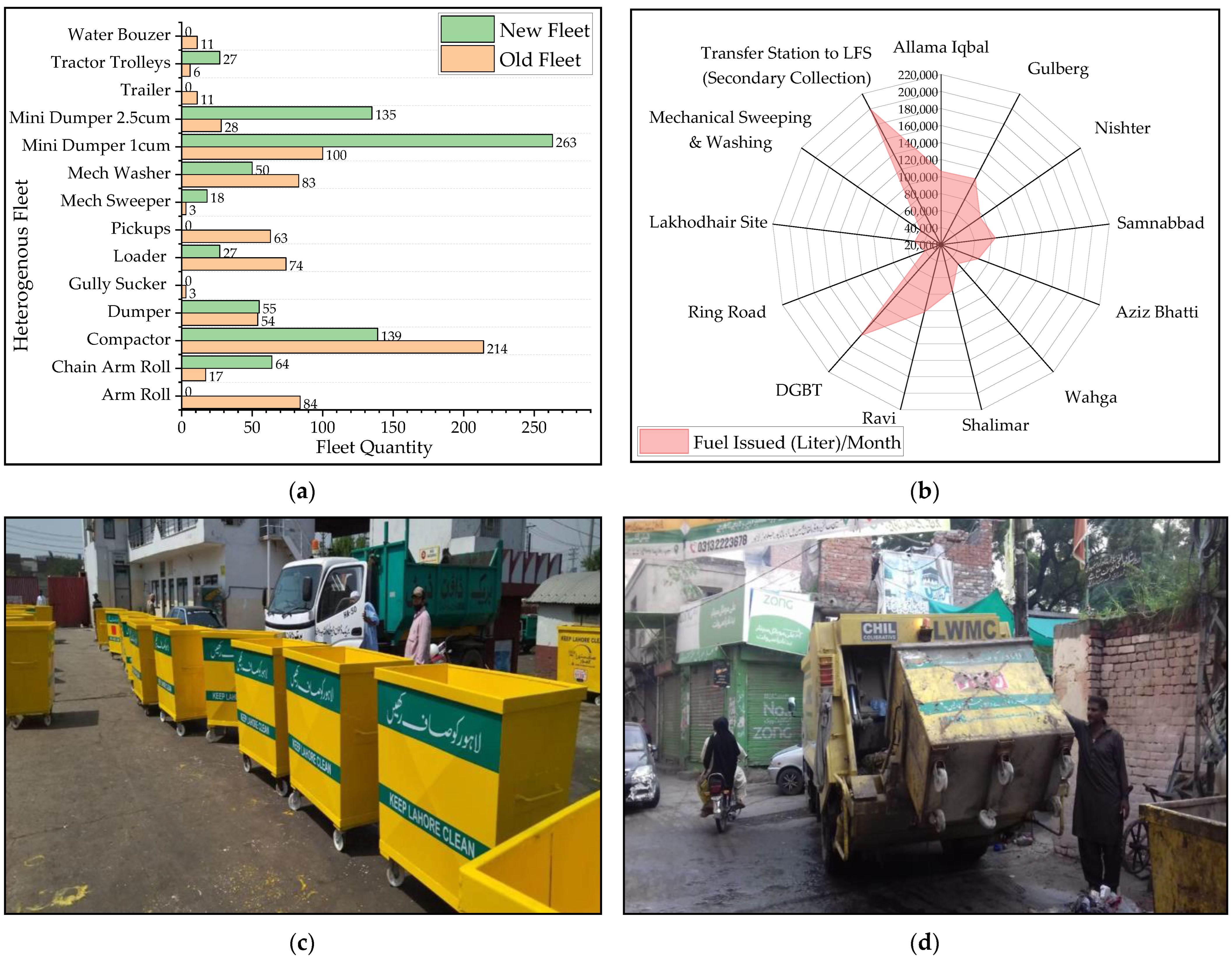 Applsci 13 00983 g010