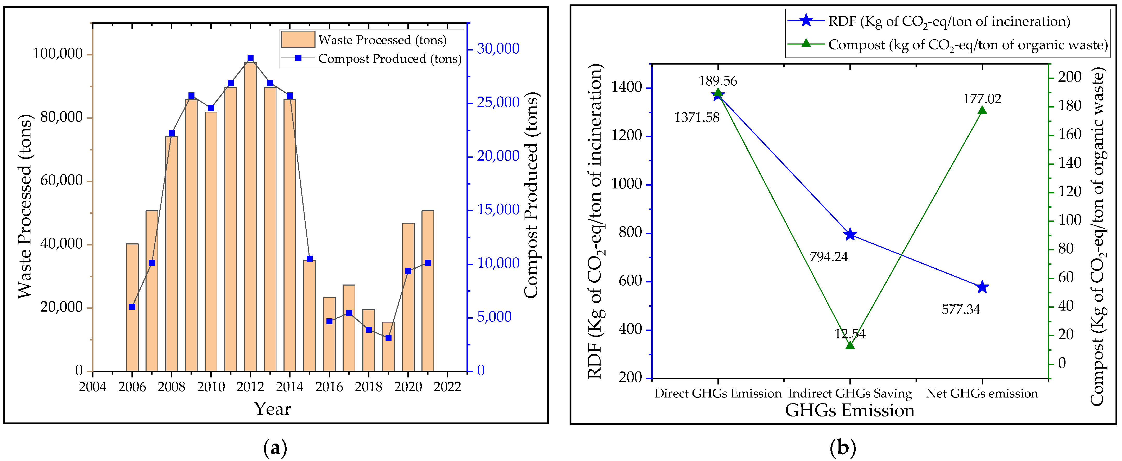 Applsci 13 00983 g013