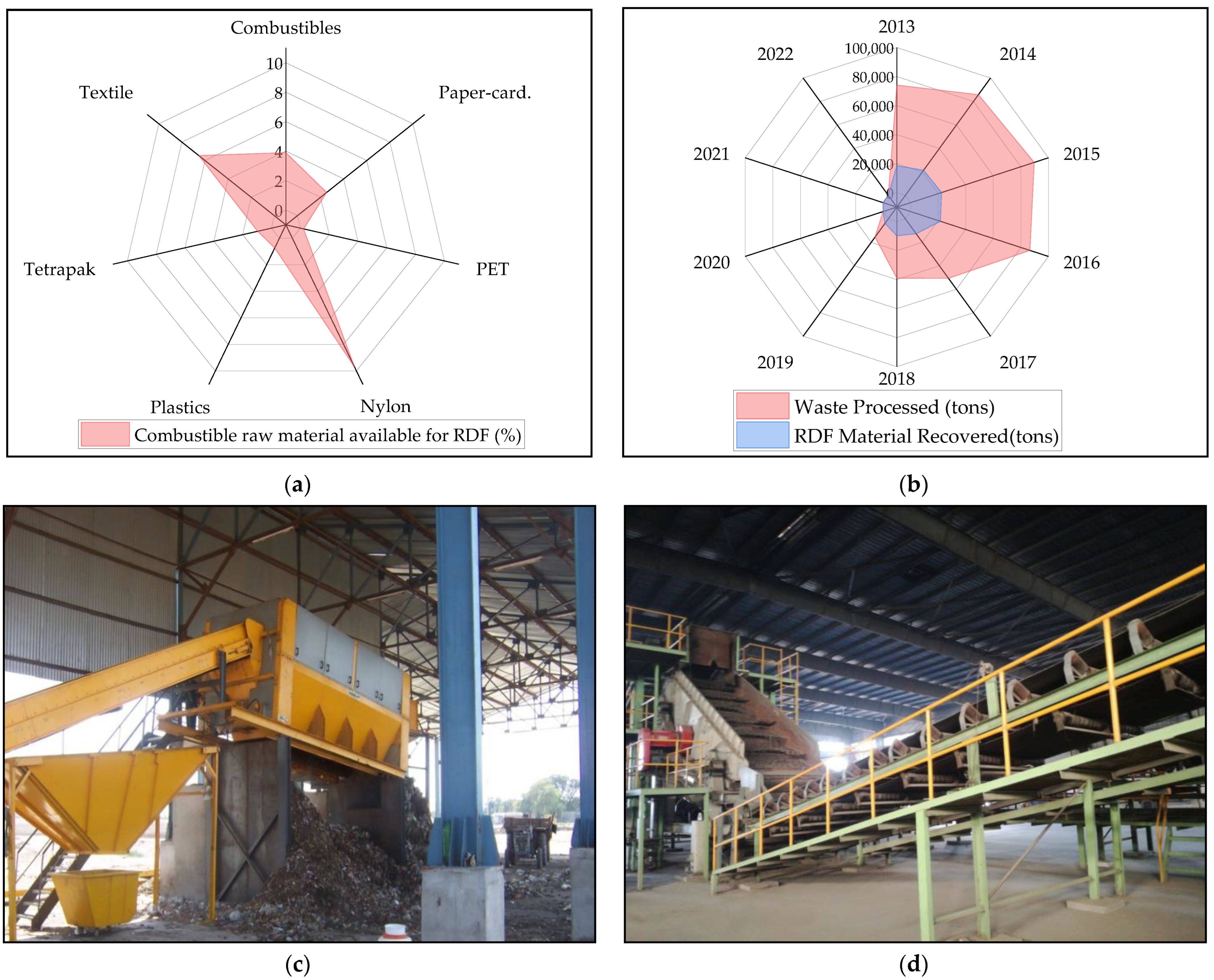 Applsci 13 00983 g014
