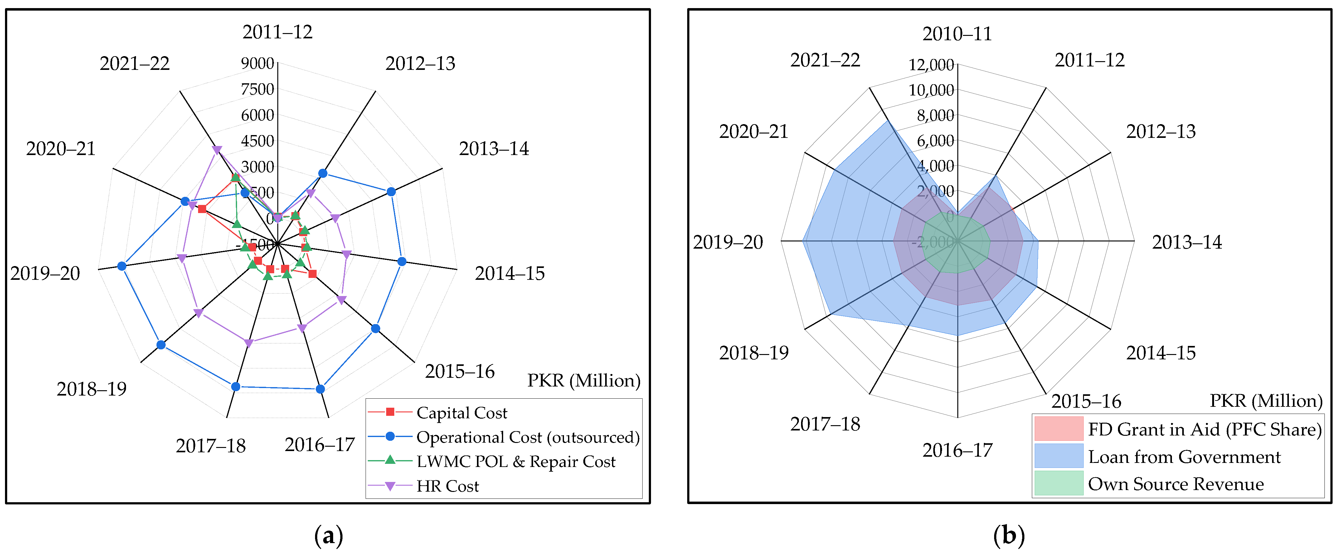 Applsci 13 00983 g018