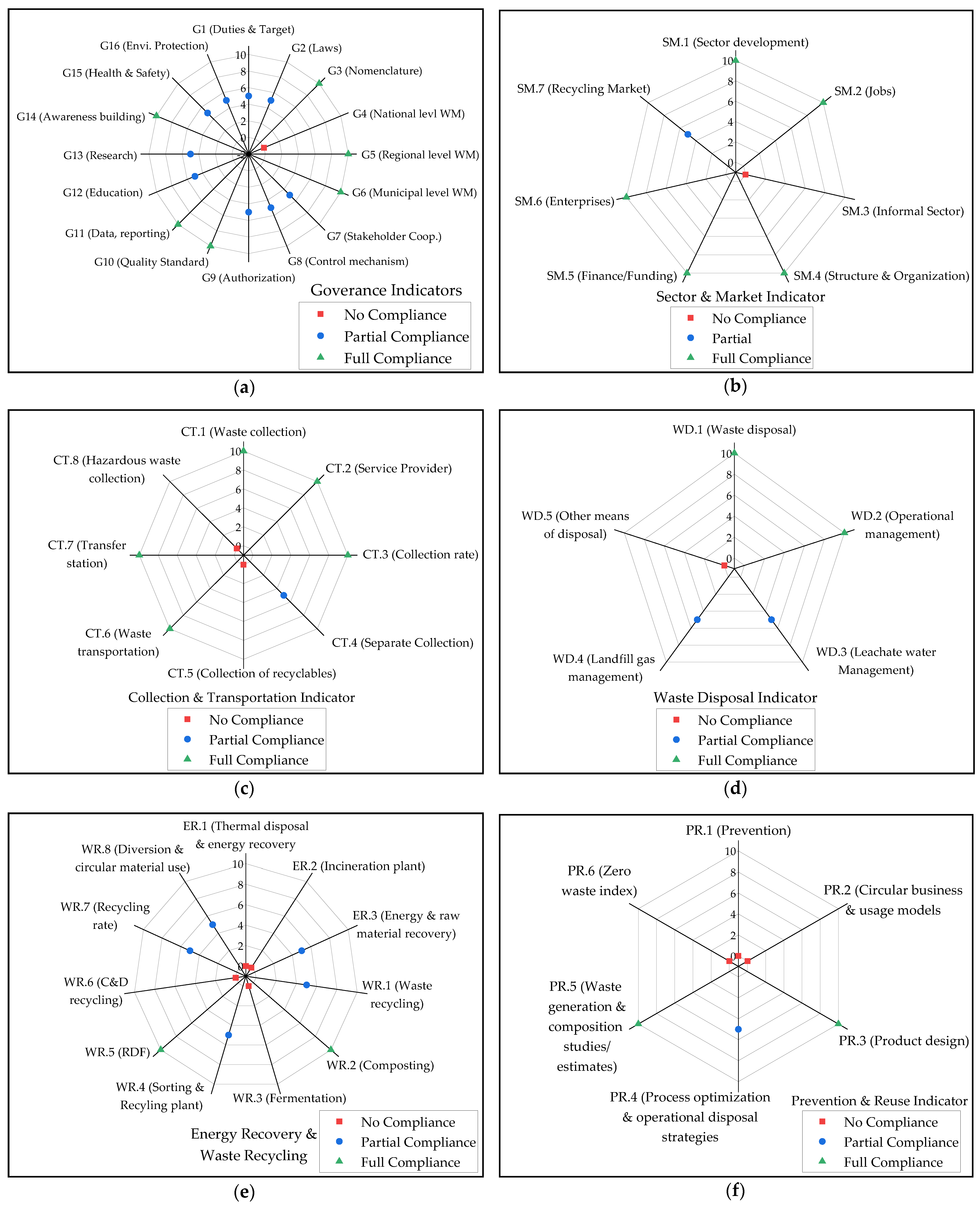 Applsci 13 00983 g019