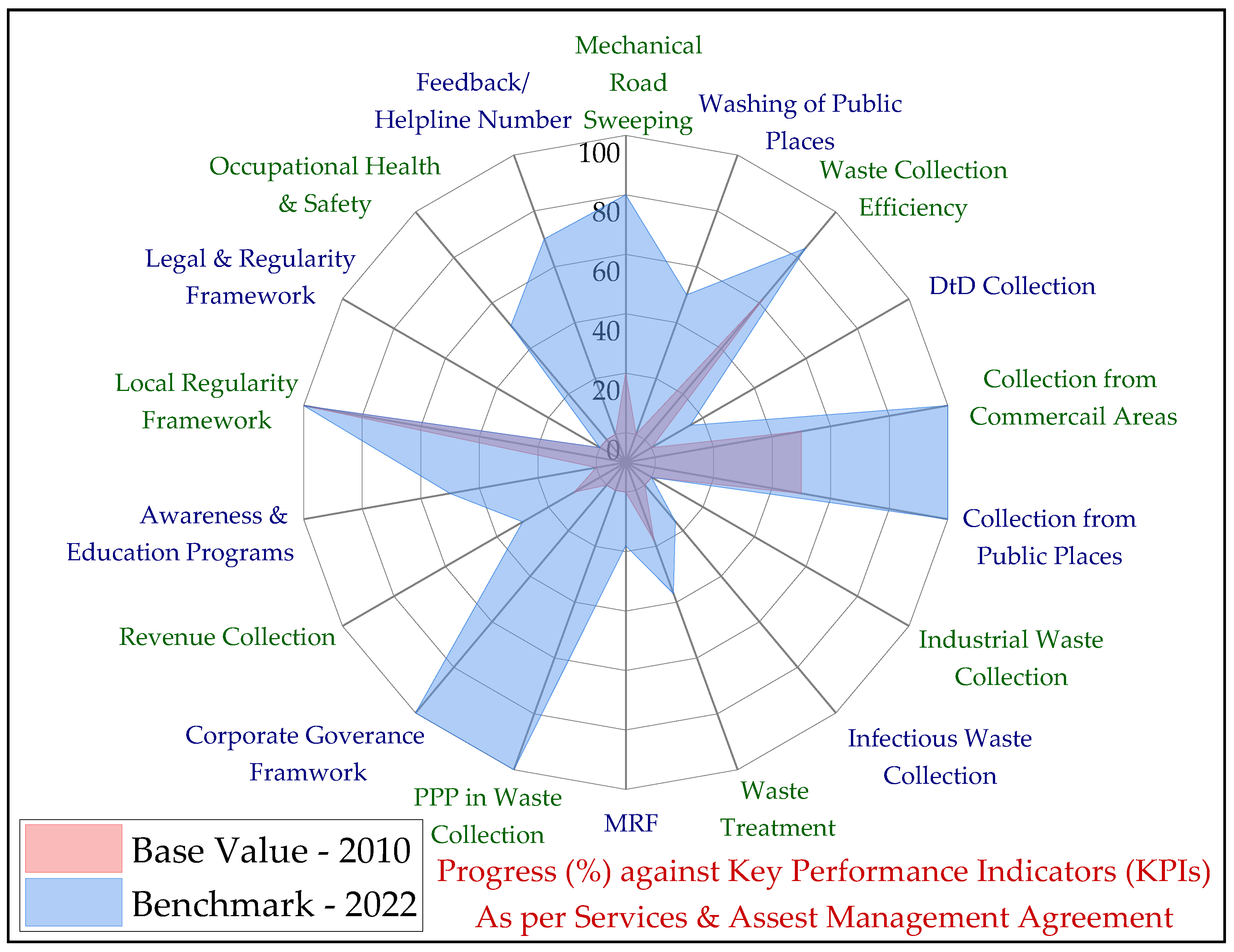 Applsci 13 00983 g020