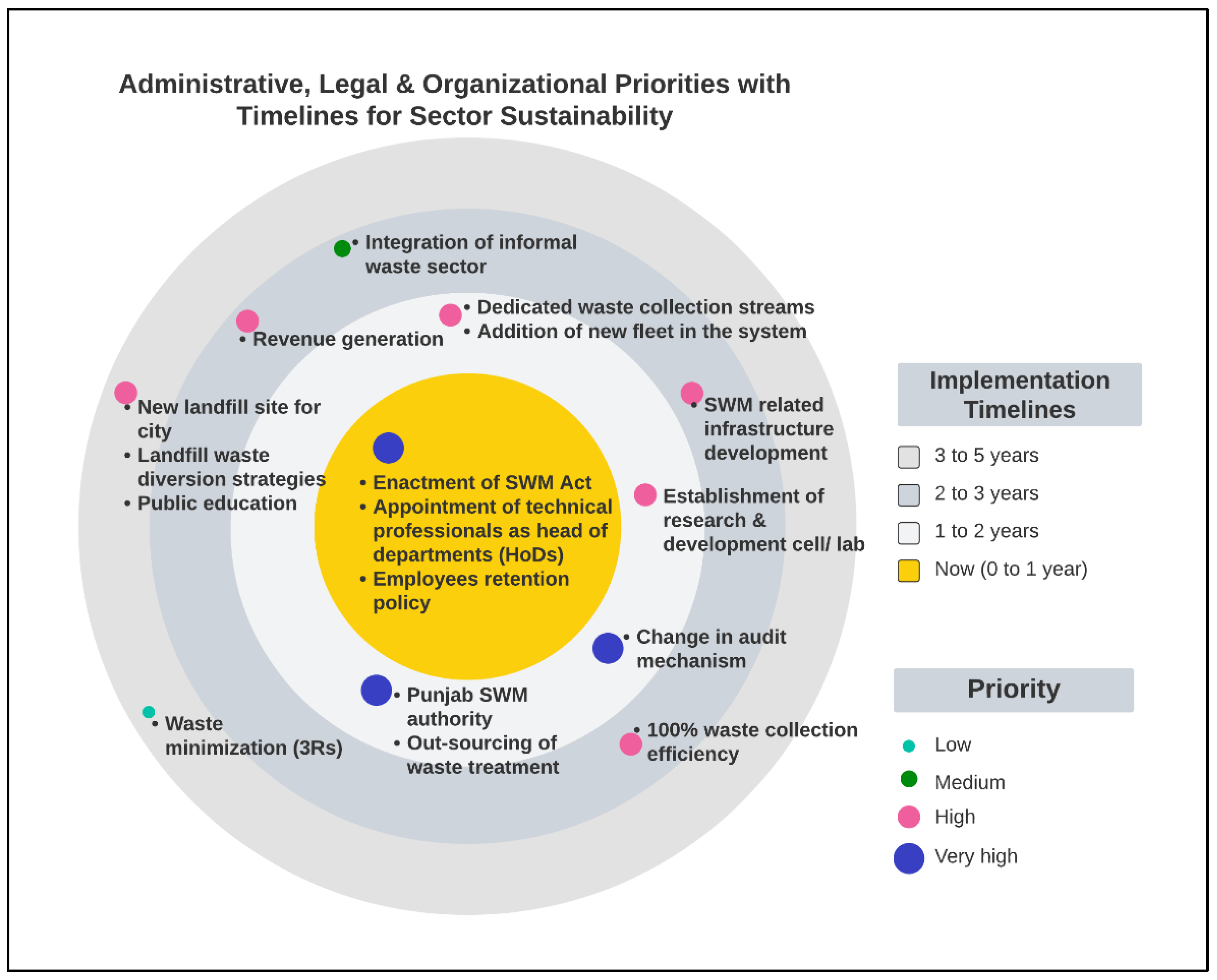 Applsci 13 00983 g023