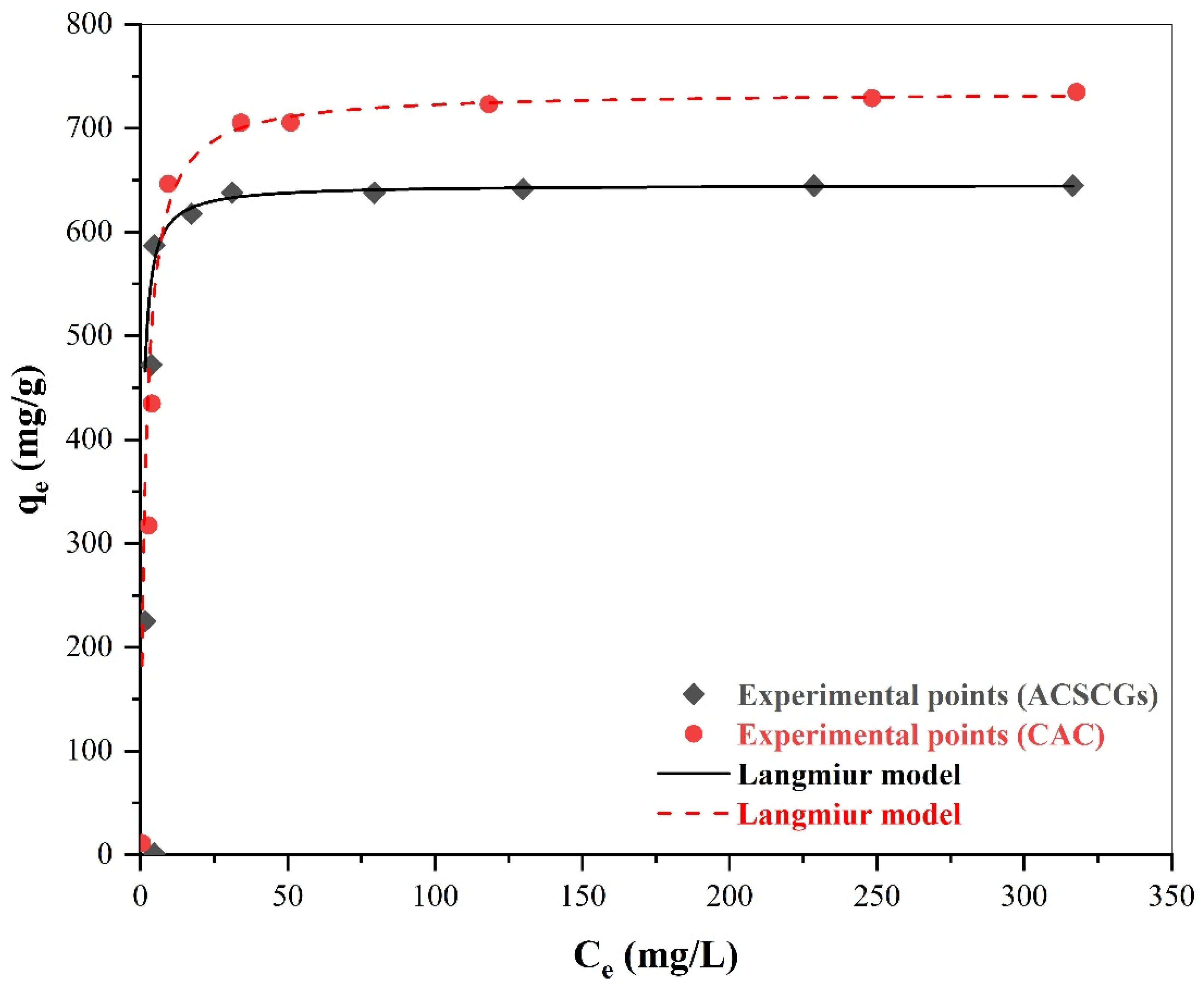 Applsci 13 00985 g006