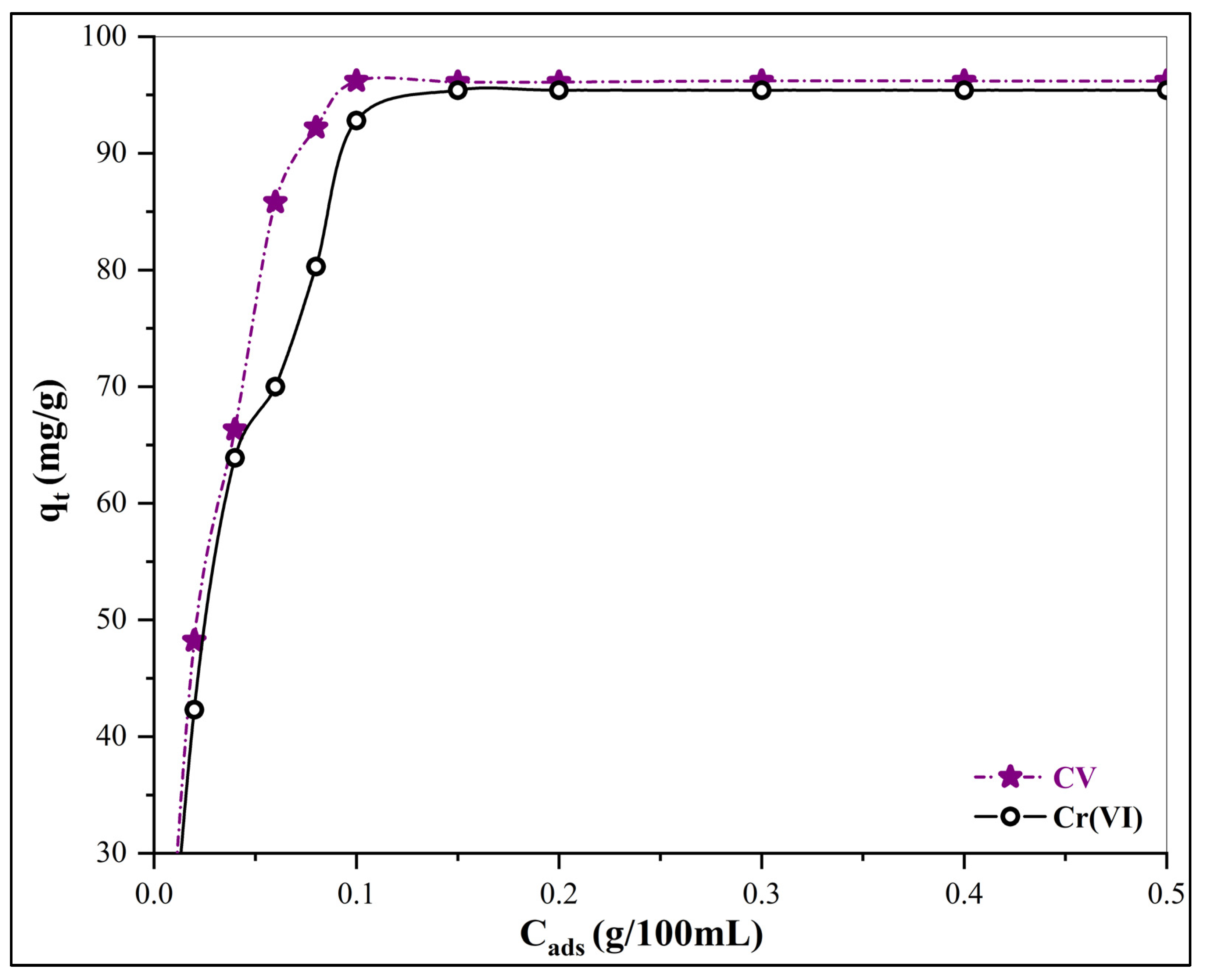 Applsci 13 00985 g009