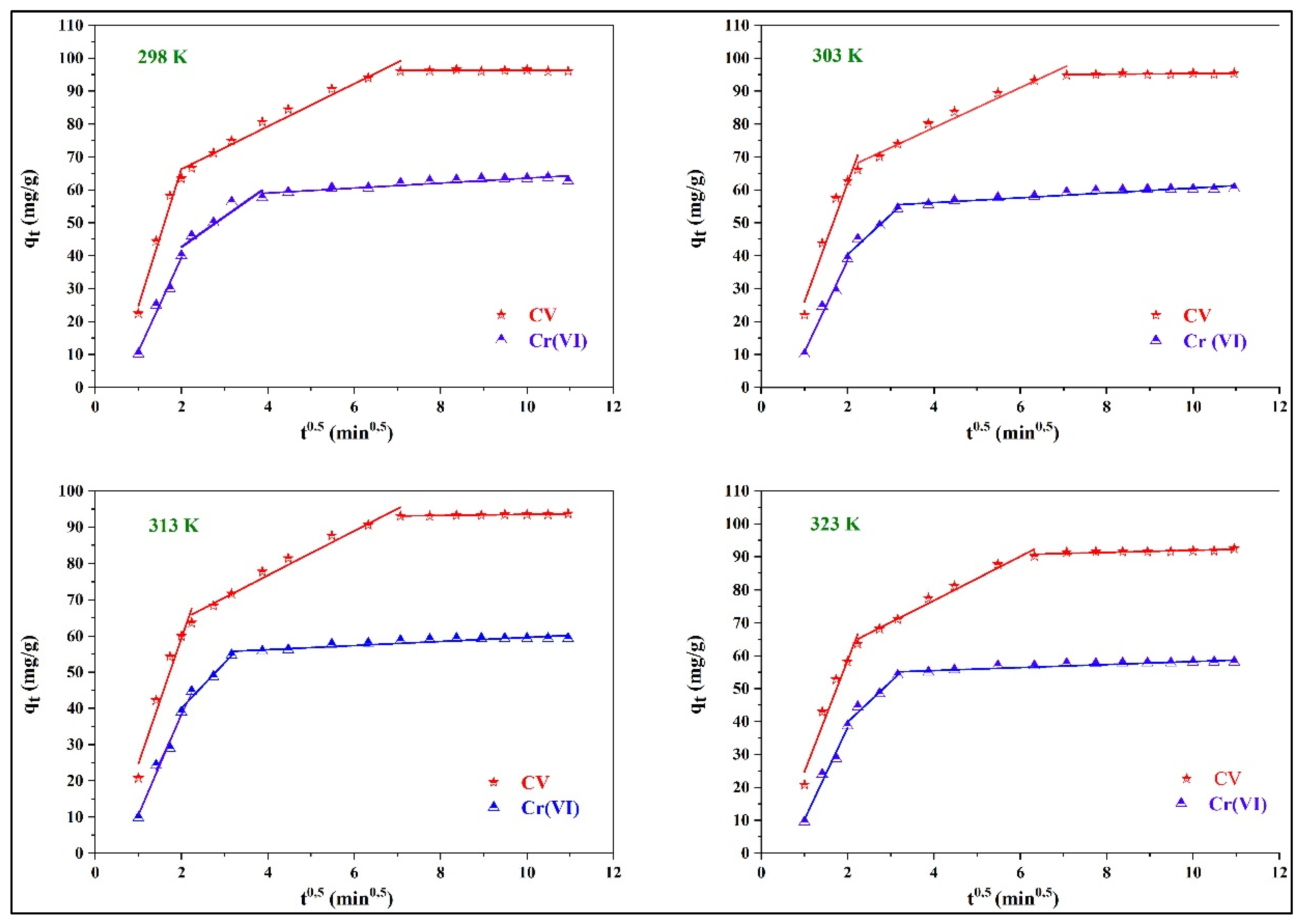 Applsci 13 00985 g012