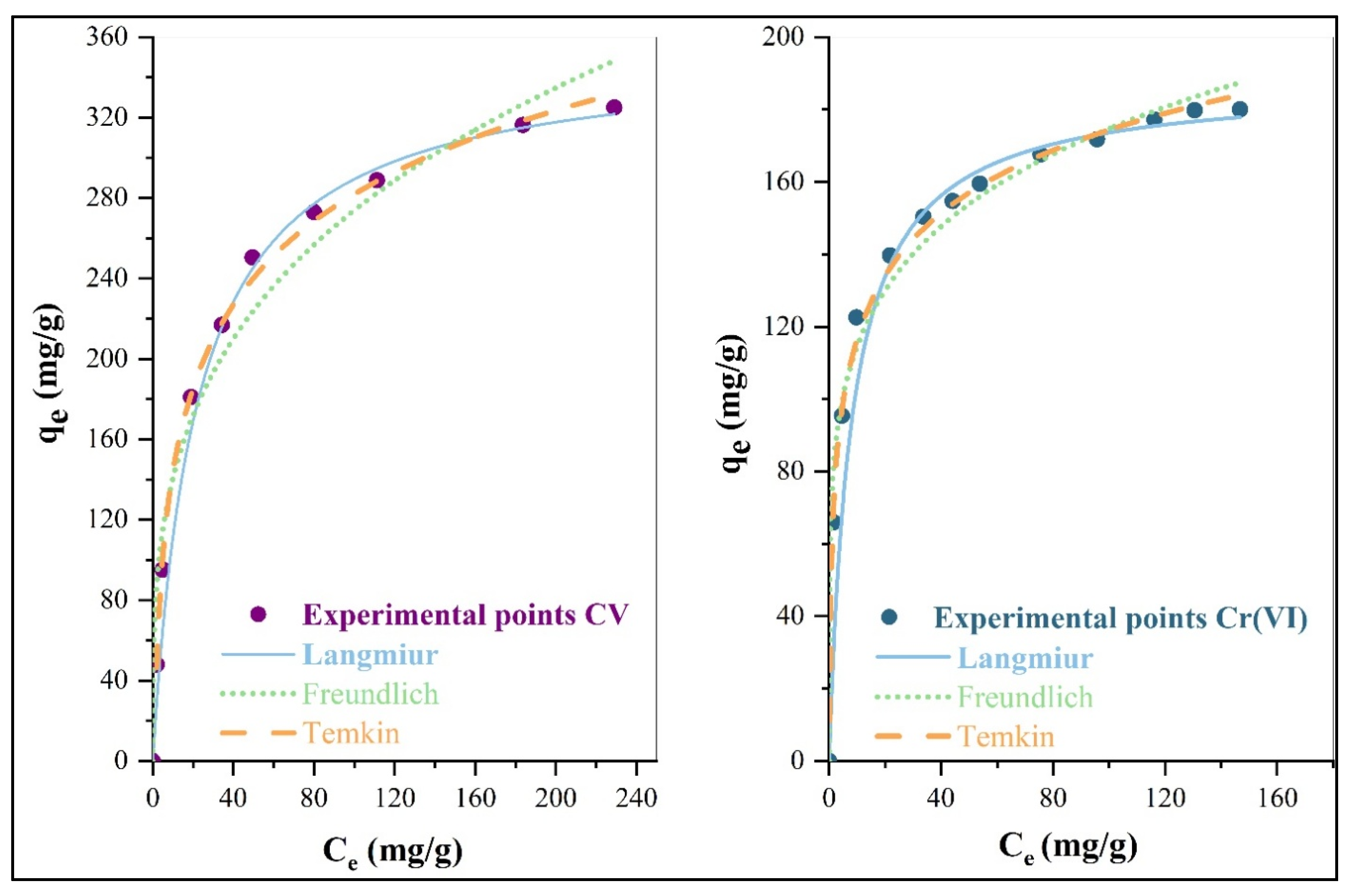 Applsci 13 00985 g013