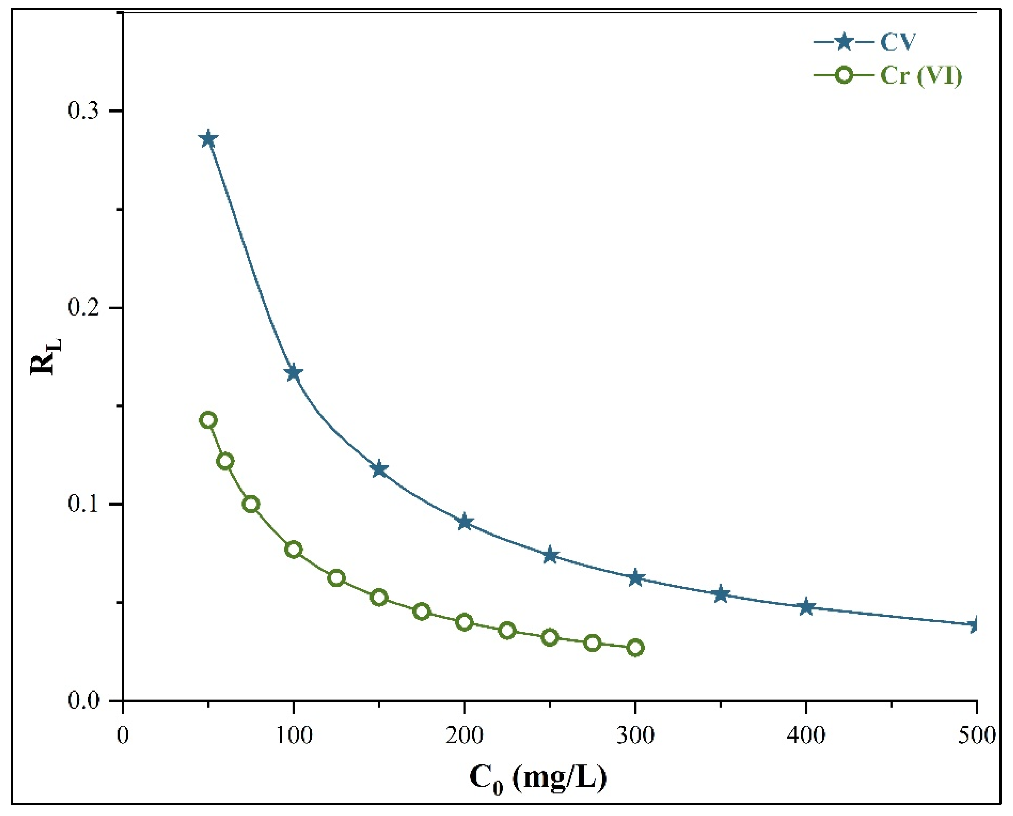 Applsci 13 00985 g014