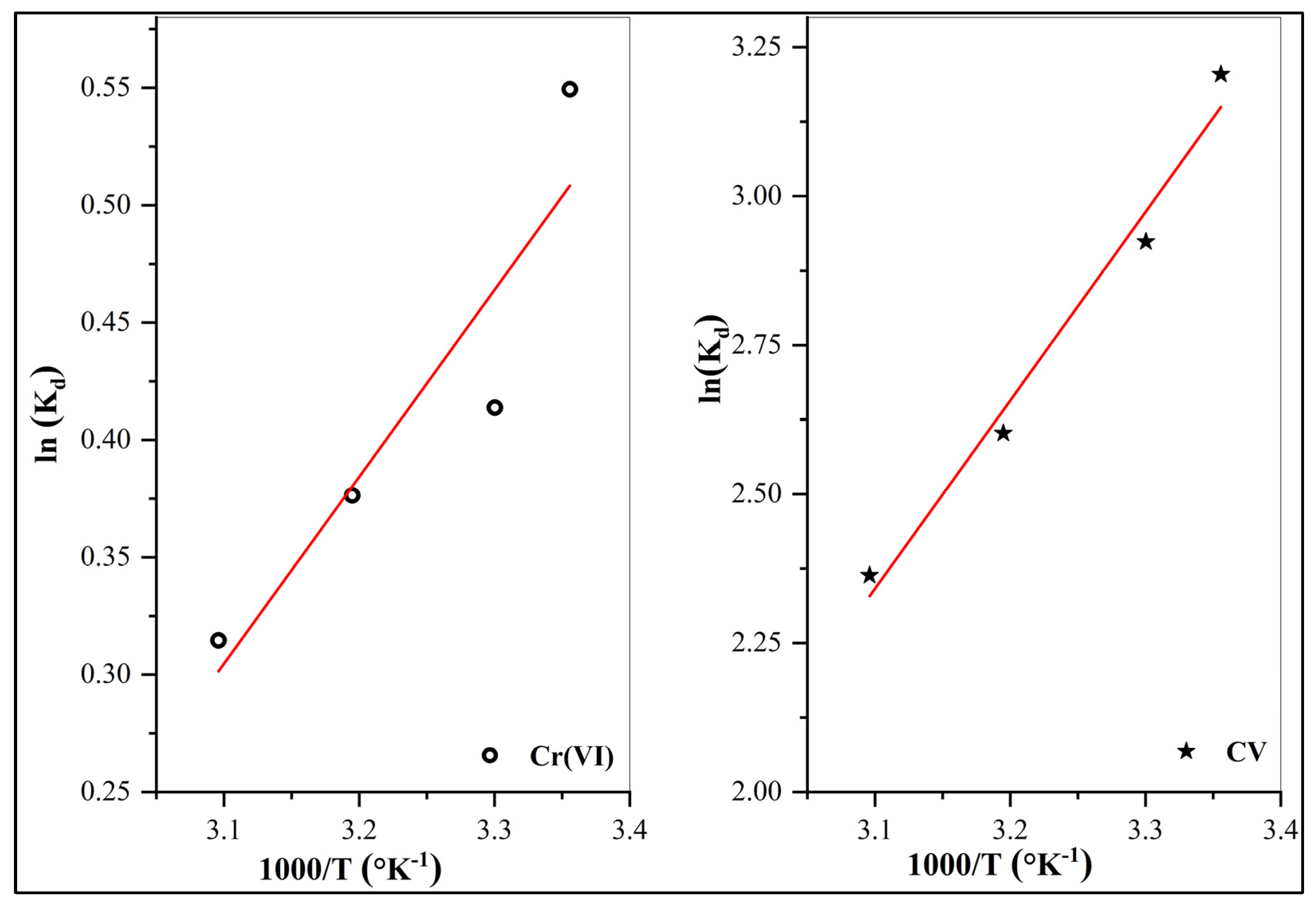 Applsci 13 00985 g015