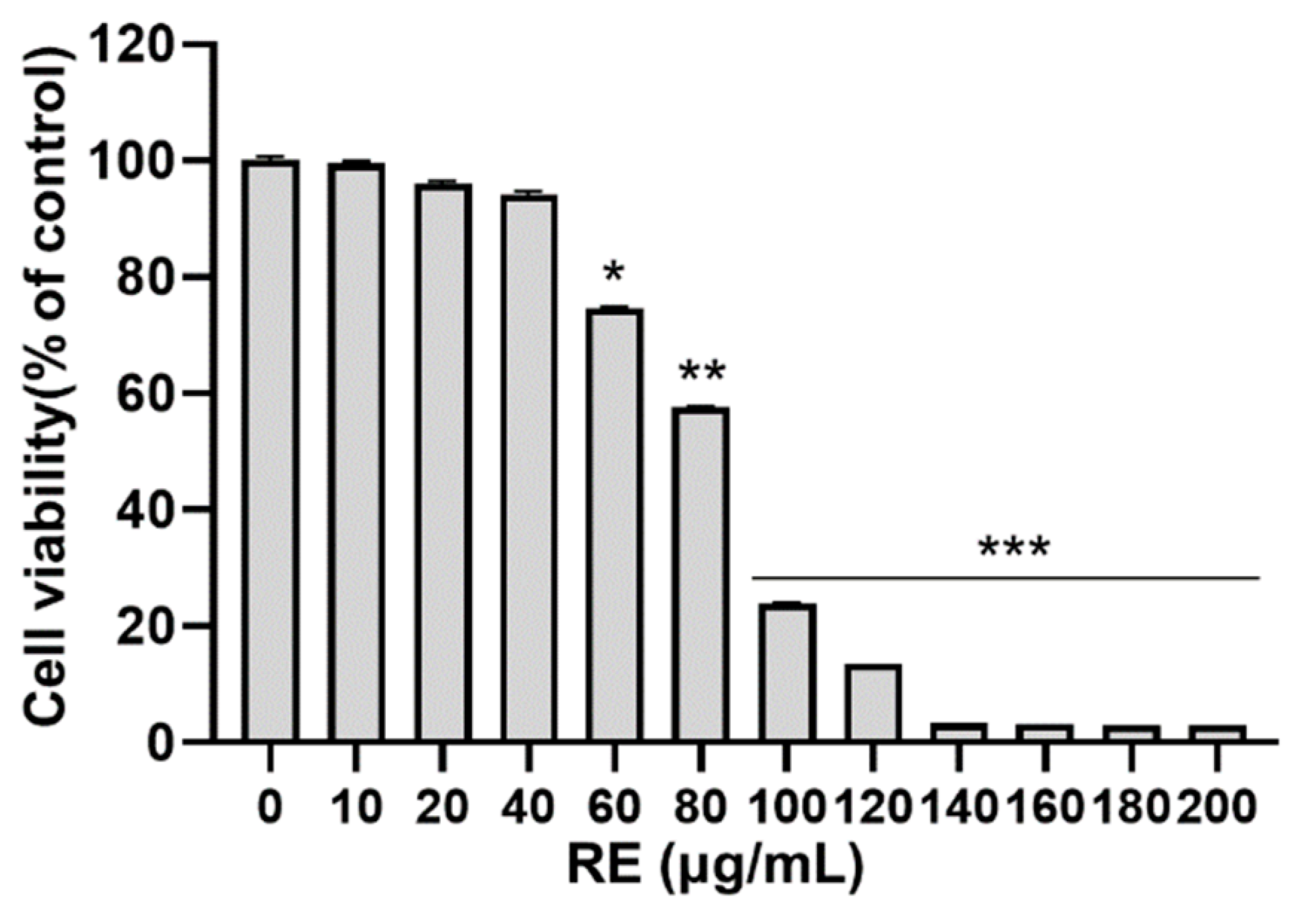 Applsci 13 00986 g001