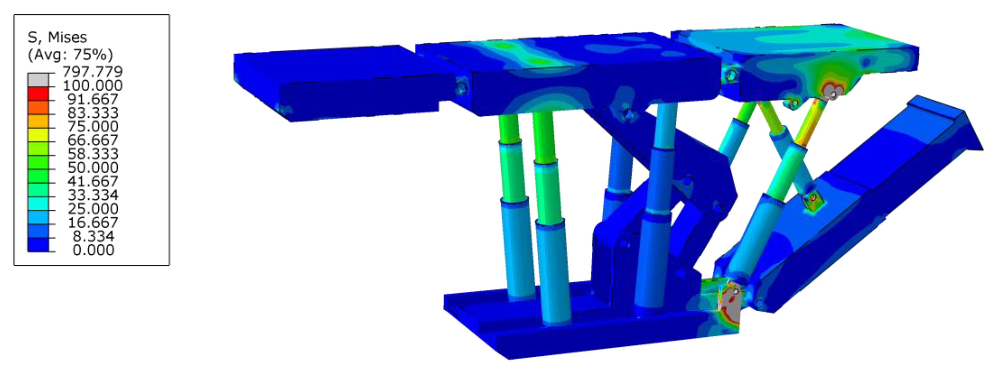 Applsci 13 00987 g010