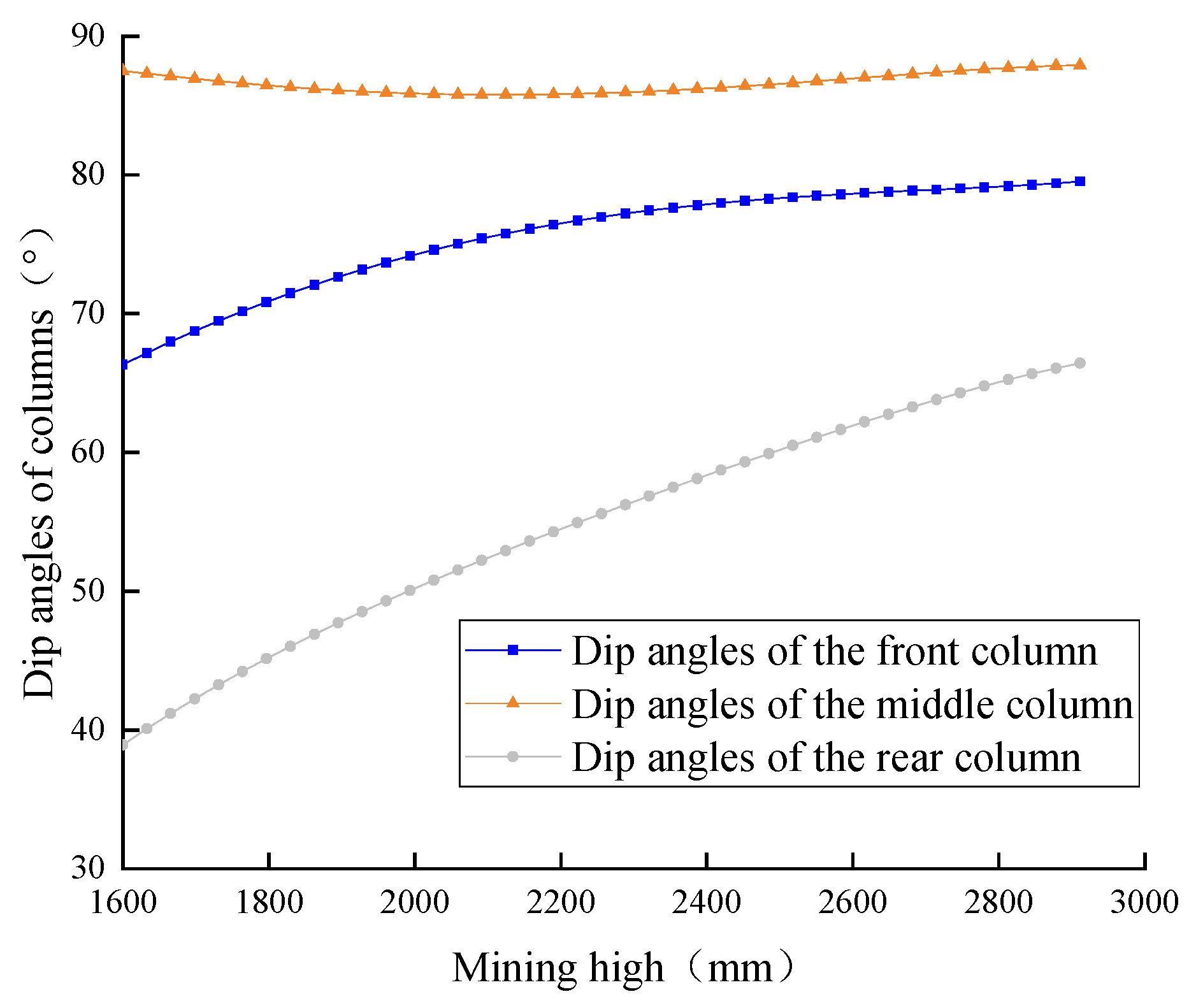 Applsci 13 00987 g017