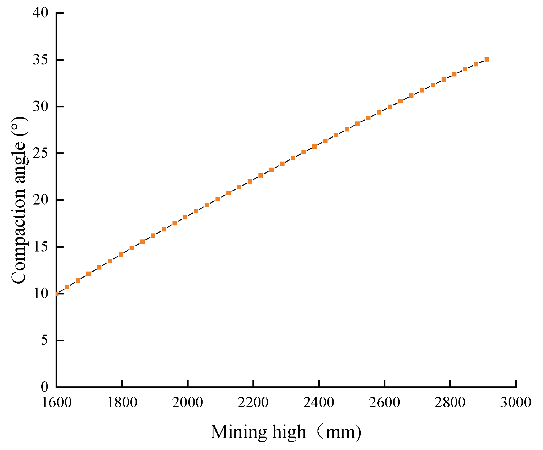 Applsci 13 00987 g019