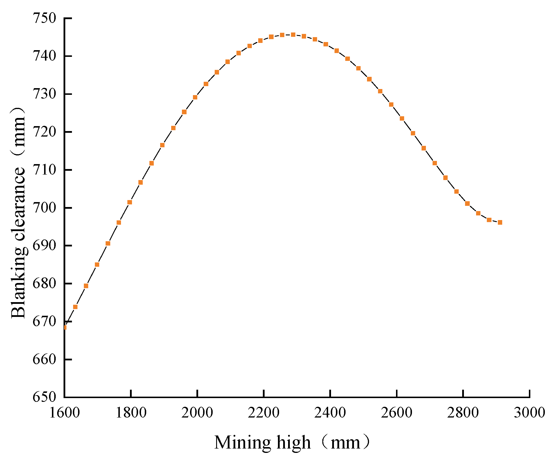 Applsci 13 00987 g021