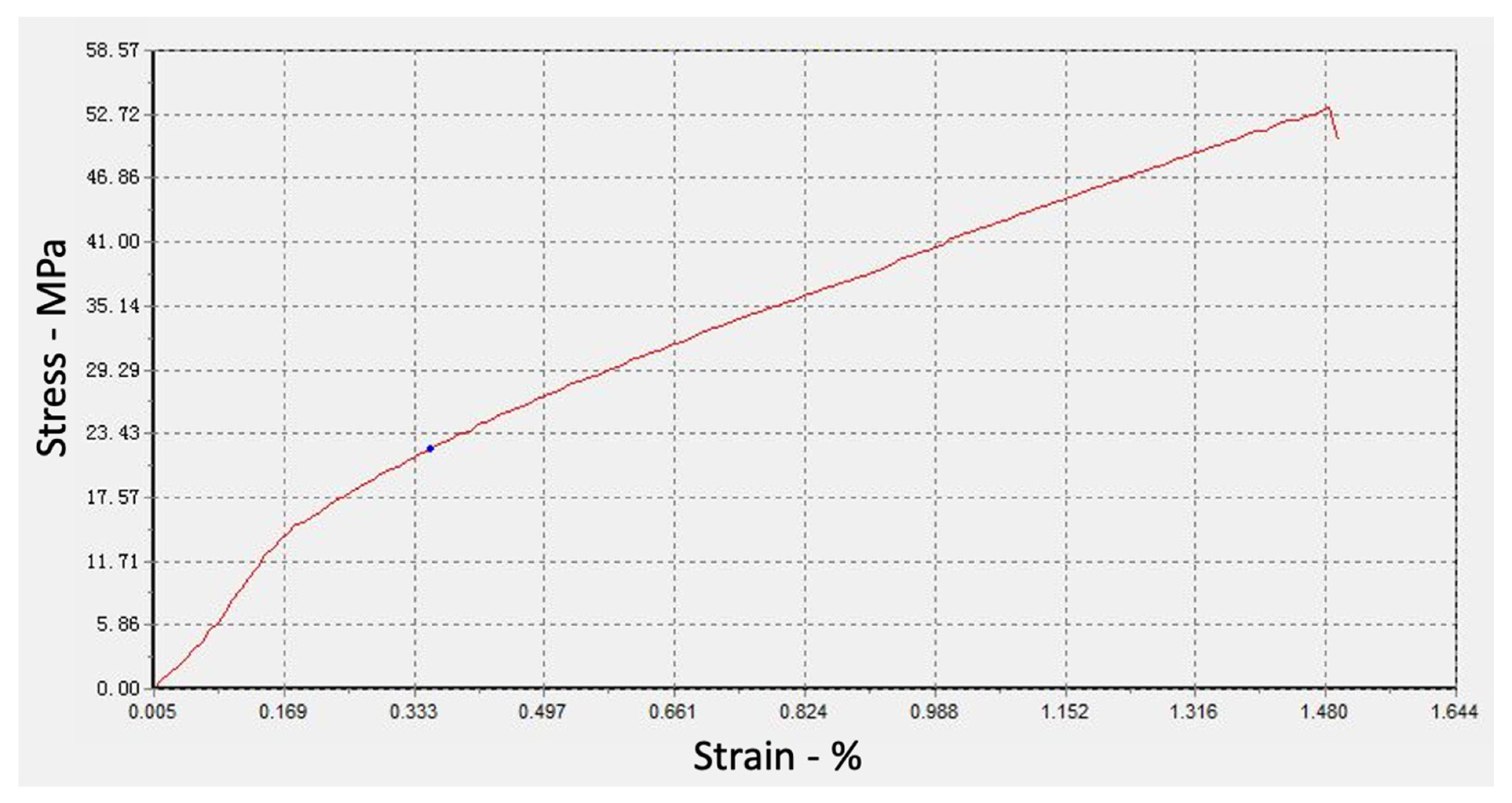 Applsci 13 00988 g003