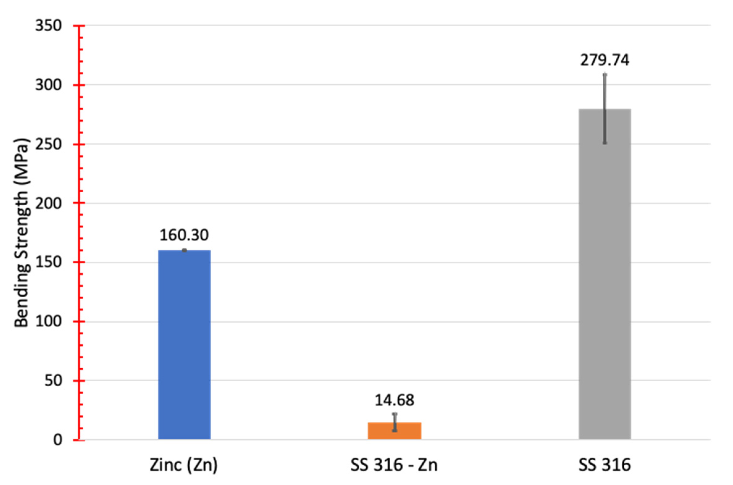 Applsci 13 00988 g006