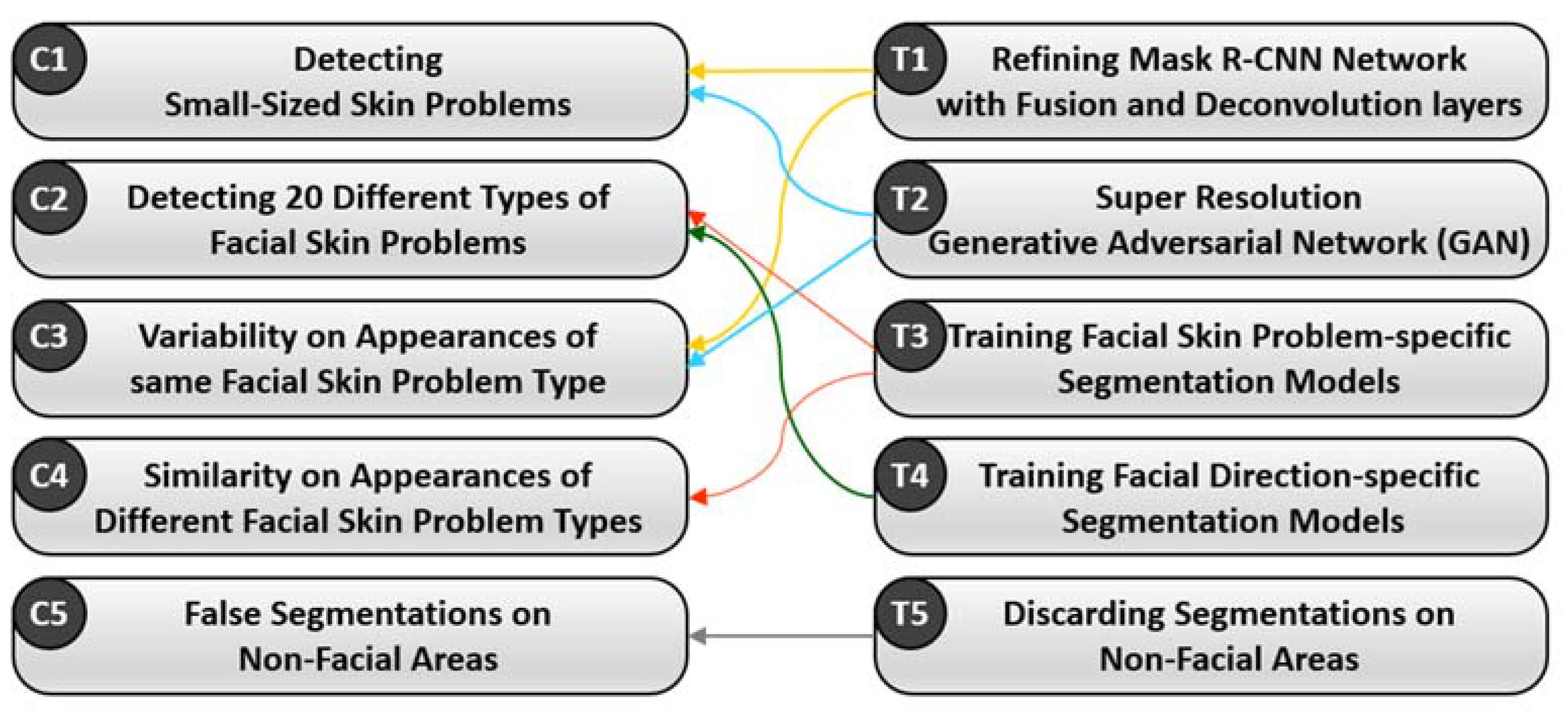Applsci 13 00989 g005