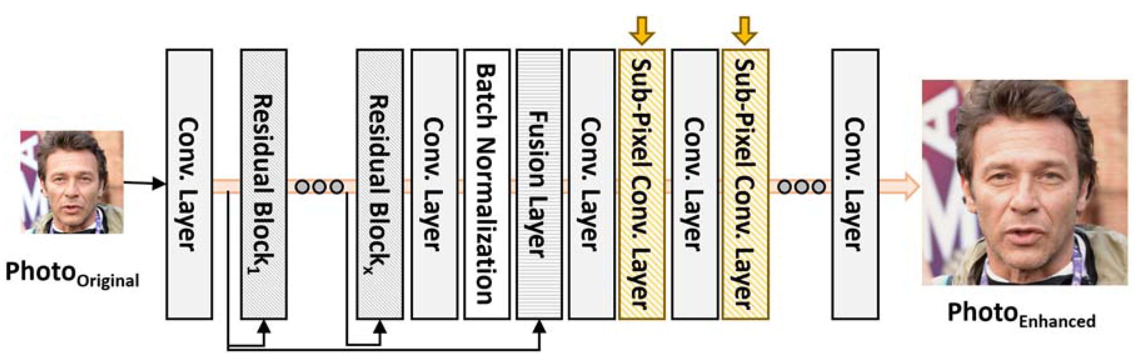 Applsci 13 00989 g007
