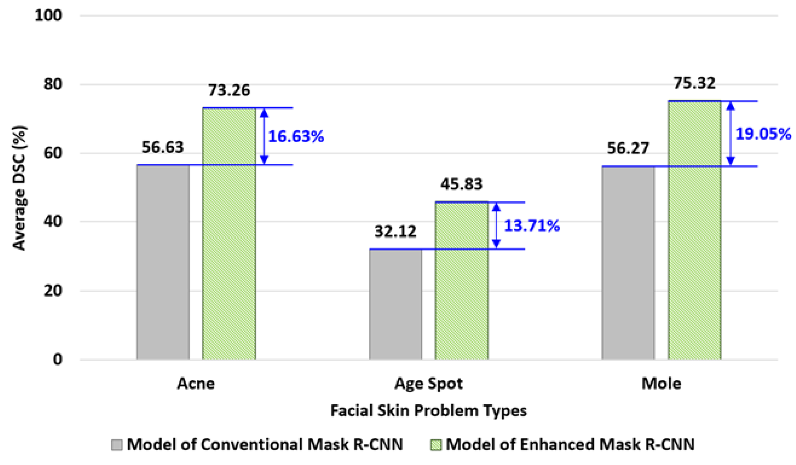 Applsci 13 00989 g013