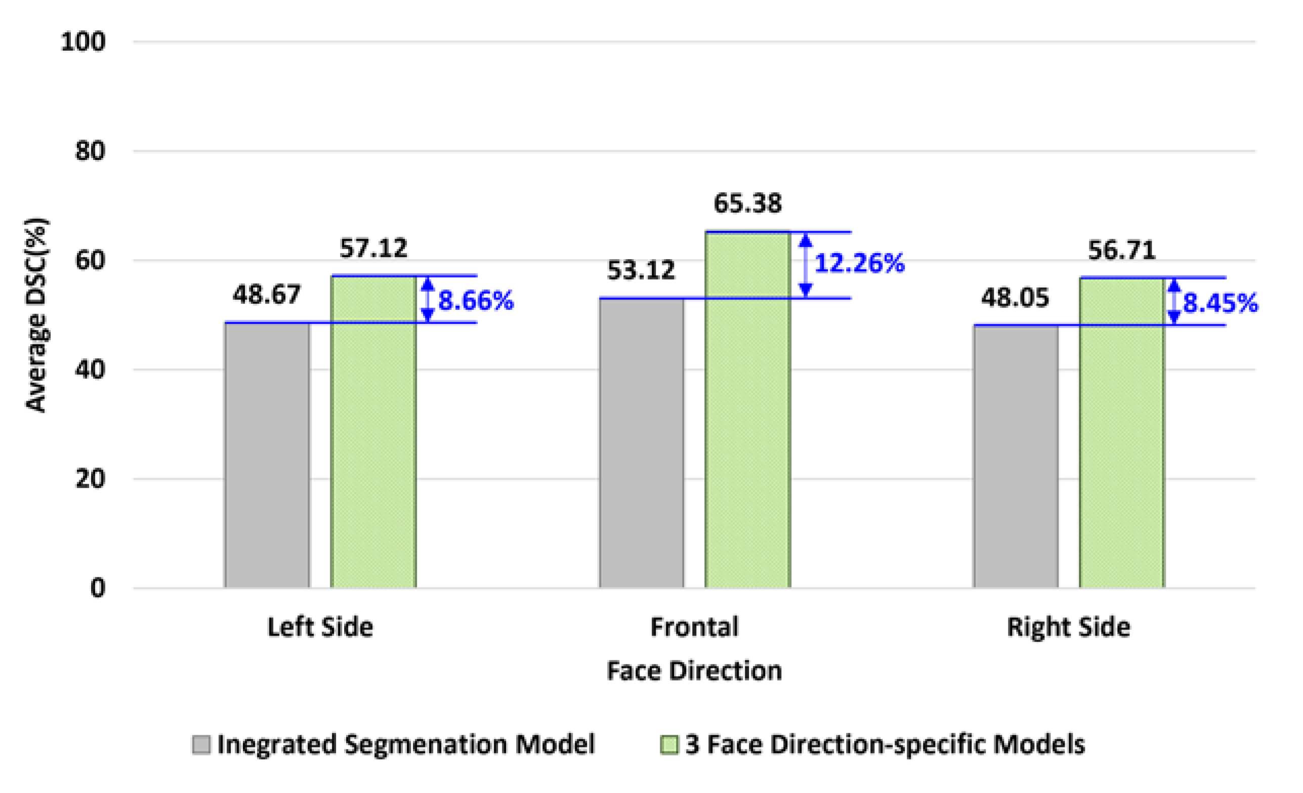 Applsci 13 00989 g017