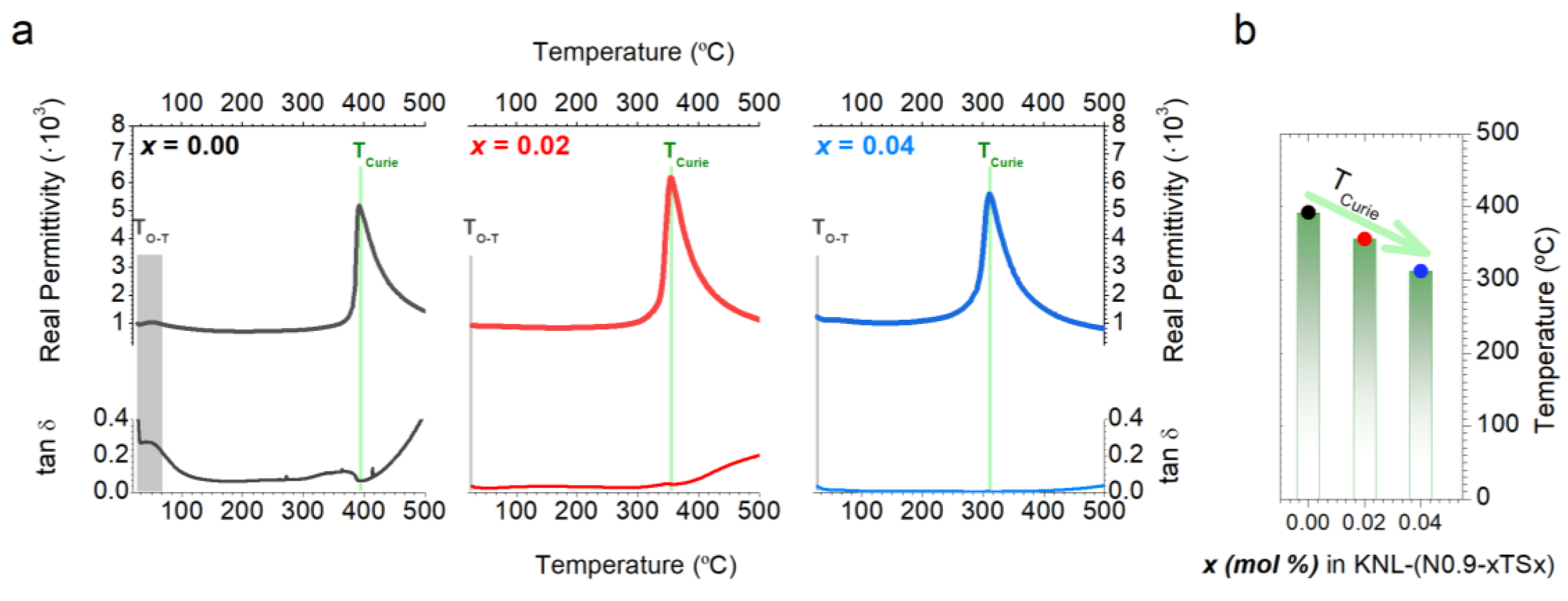 Applsci 13 00992 g005