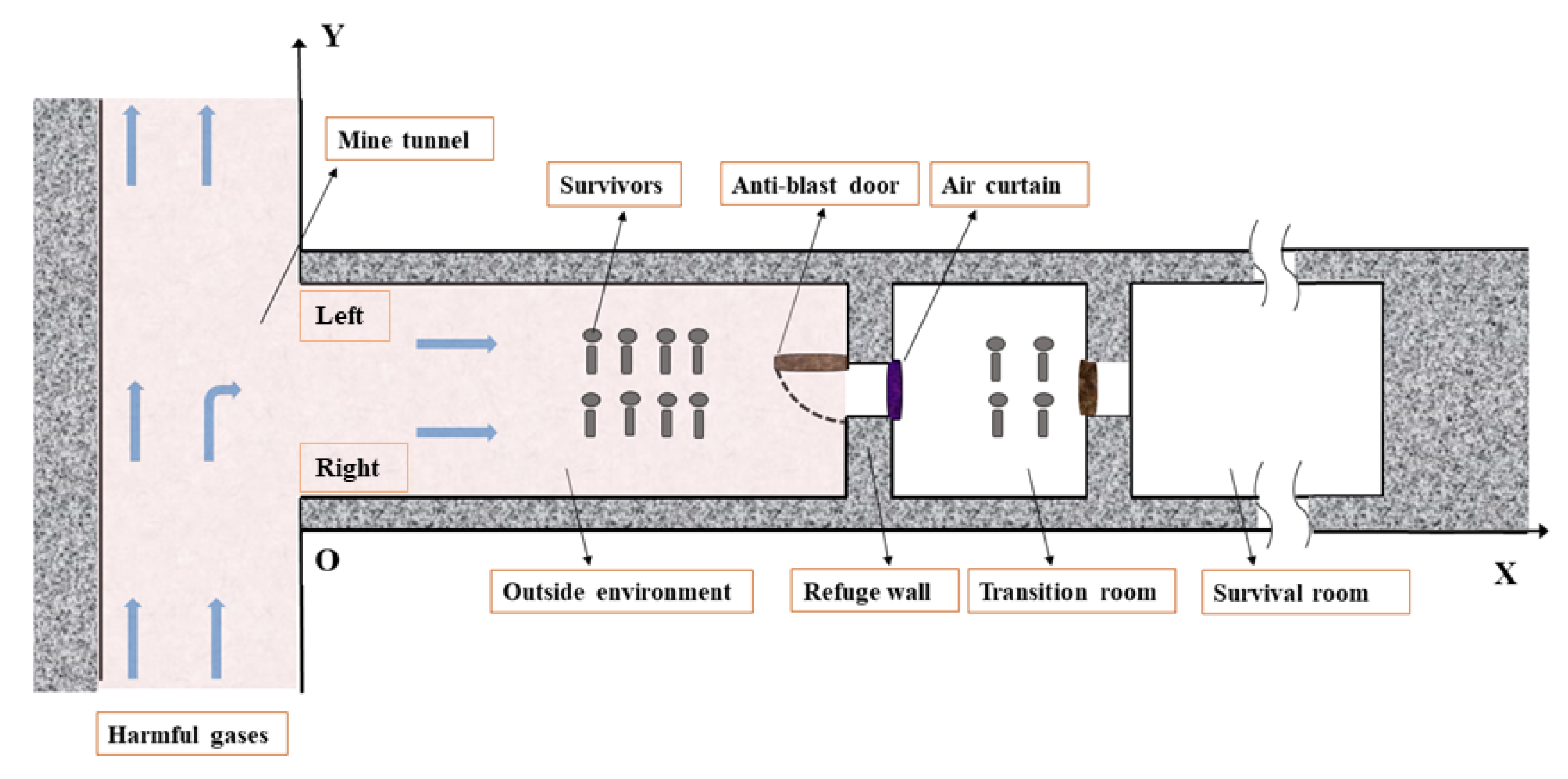 Applsci 13 00993 g002