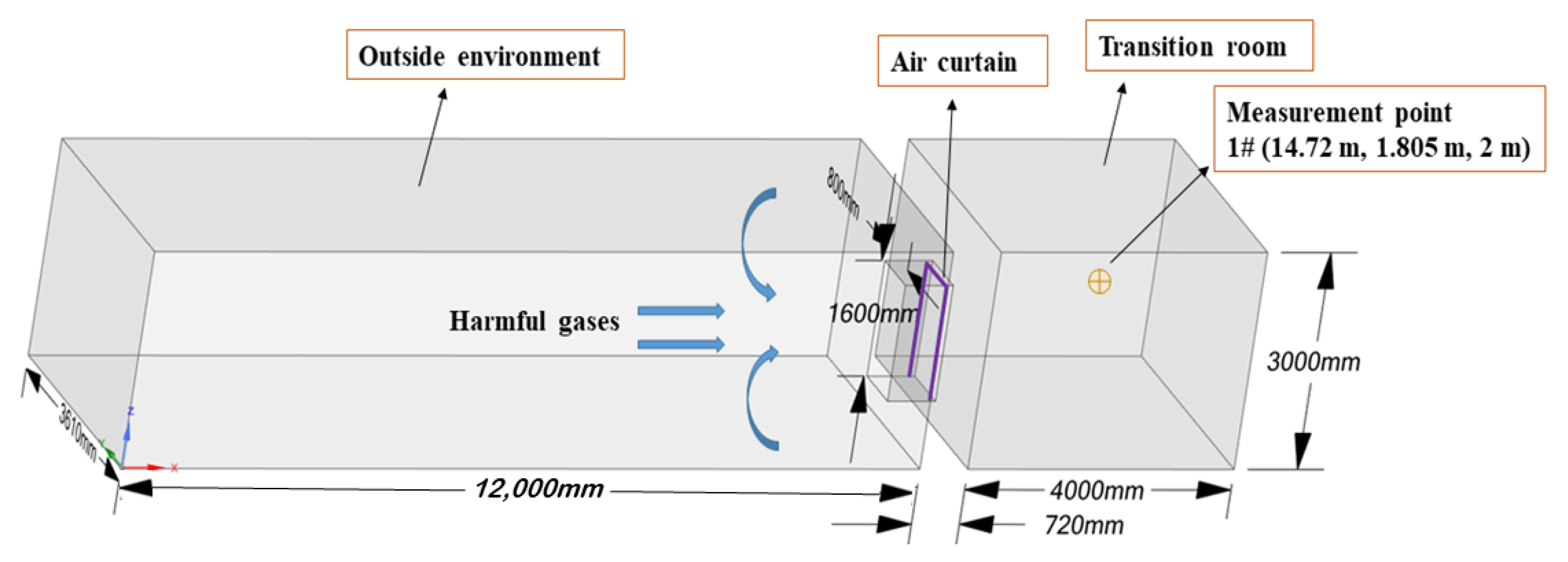 Applsci 13 00993 g003