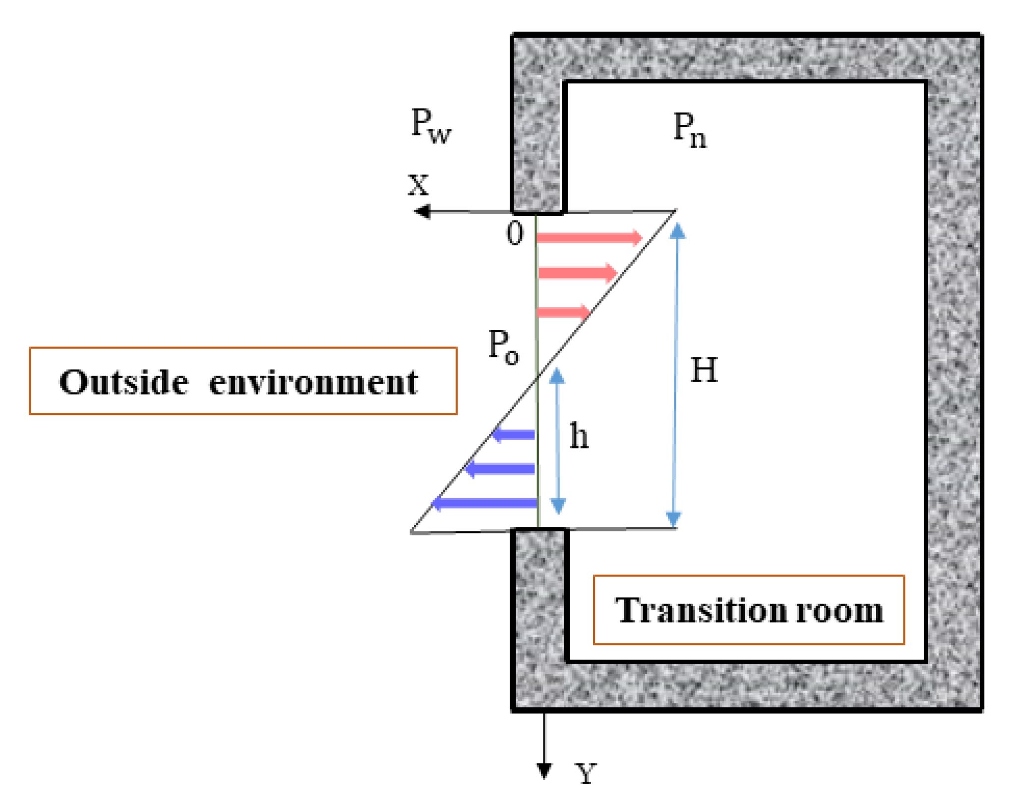 Applsci 13 00993 g005