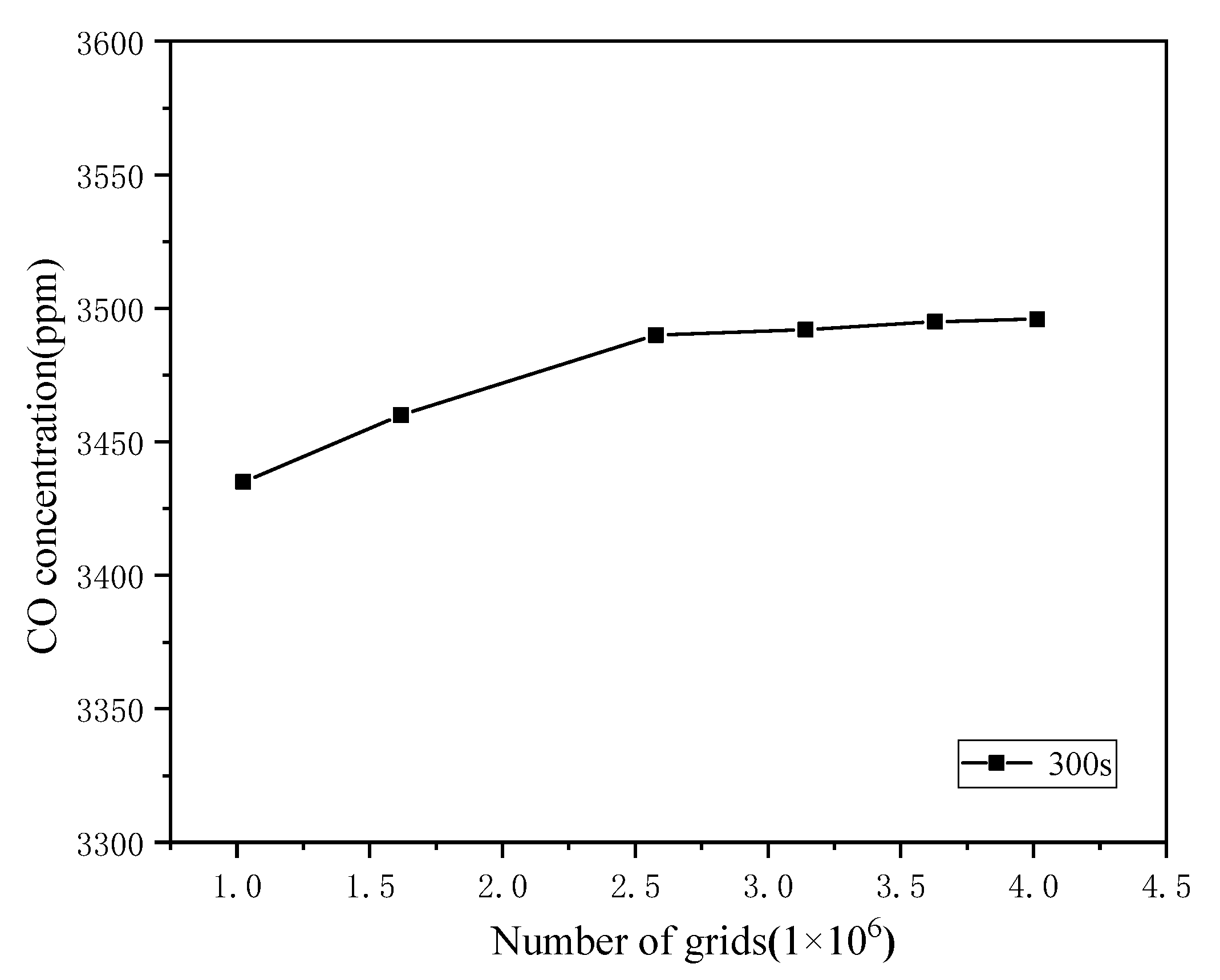 Applsci 13 00993 g007