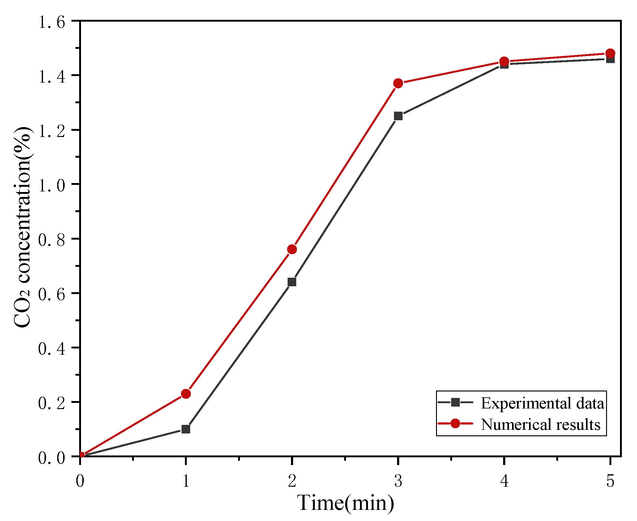 Applsci 13 00993 g008