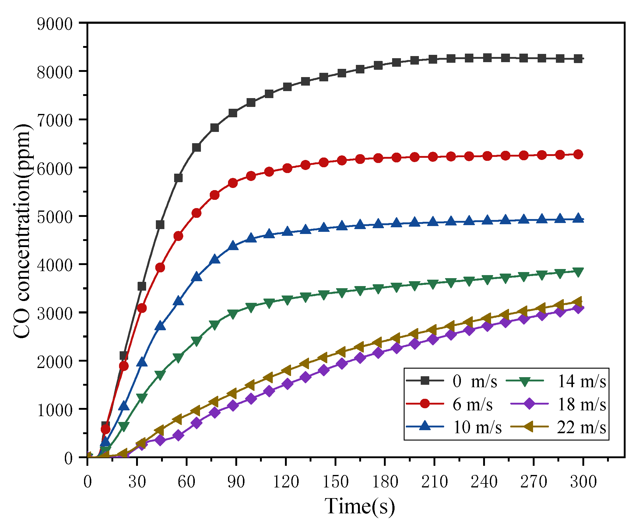 Applsci 13 00993 g009
