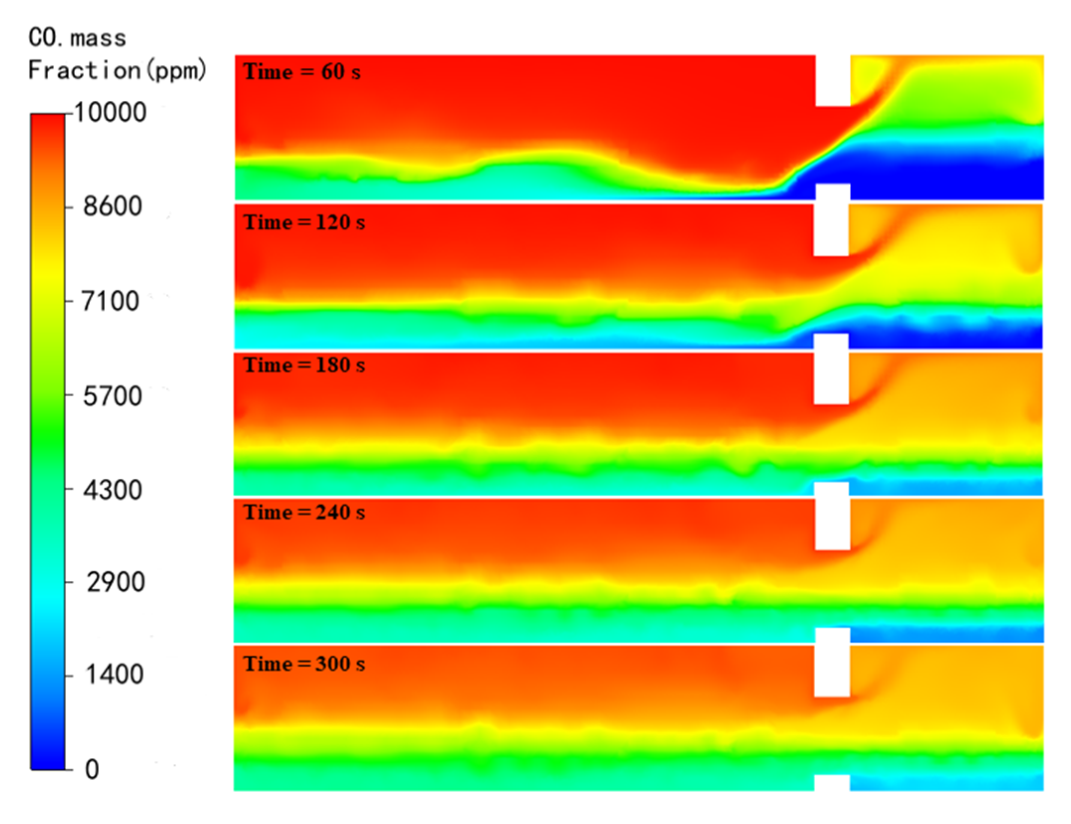 Applsci 13 00993 g010
