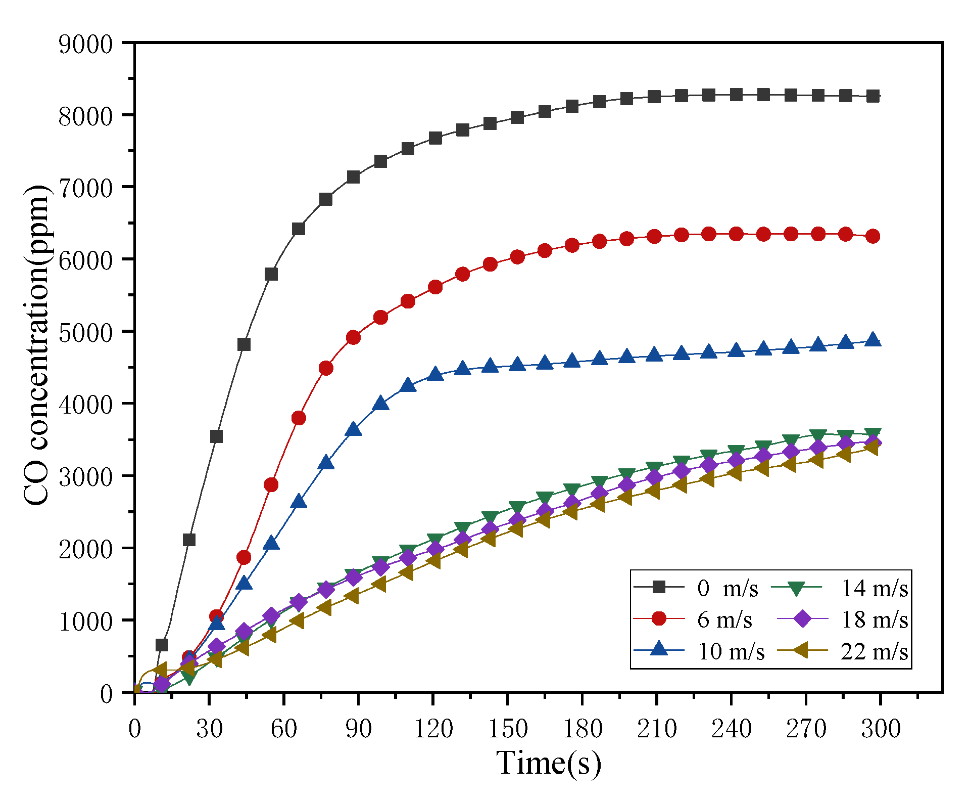 Applsci 13 00993 g011