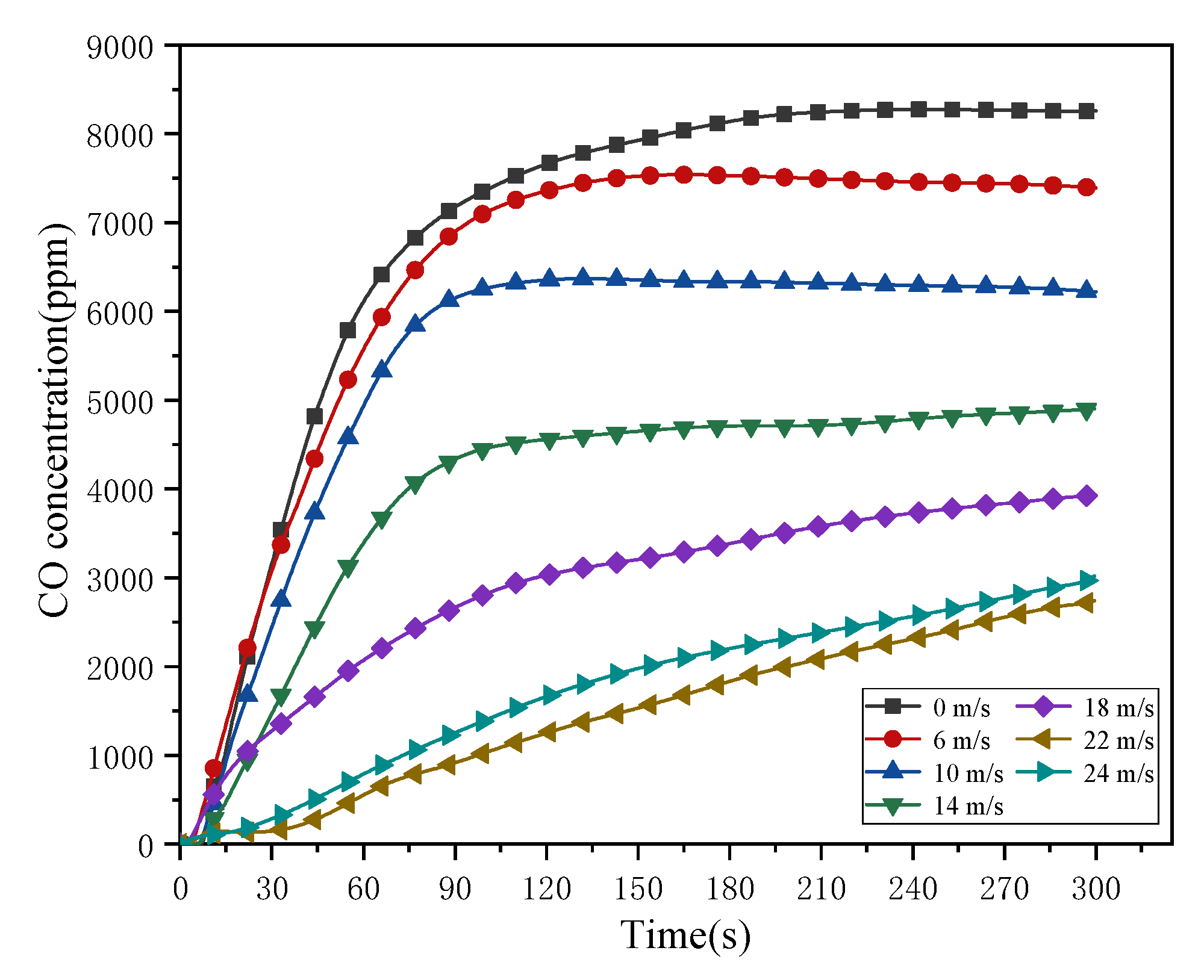 Applsci 13 00993 g012