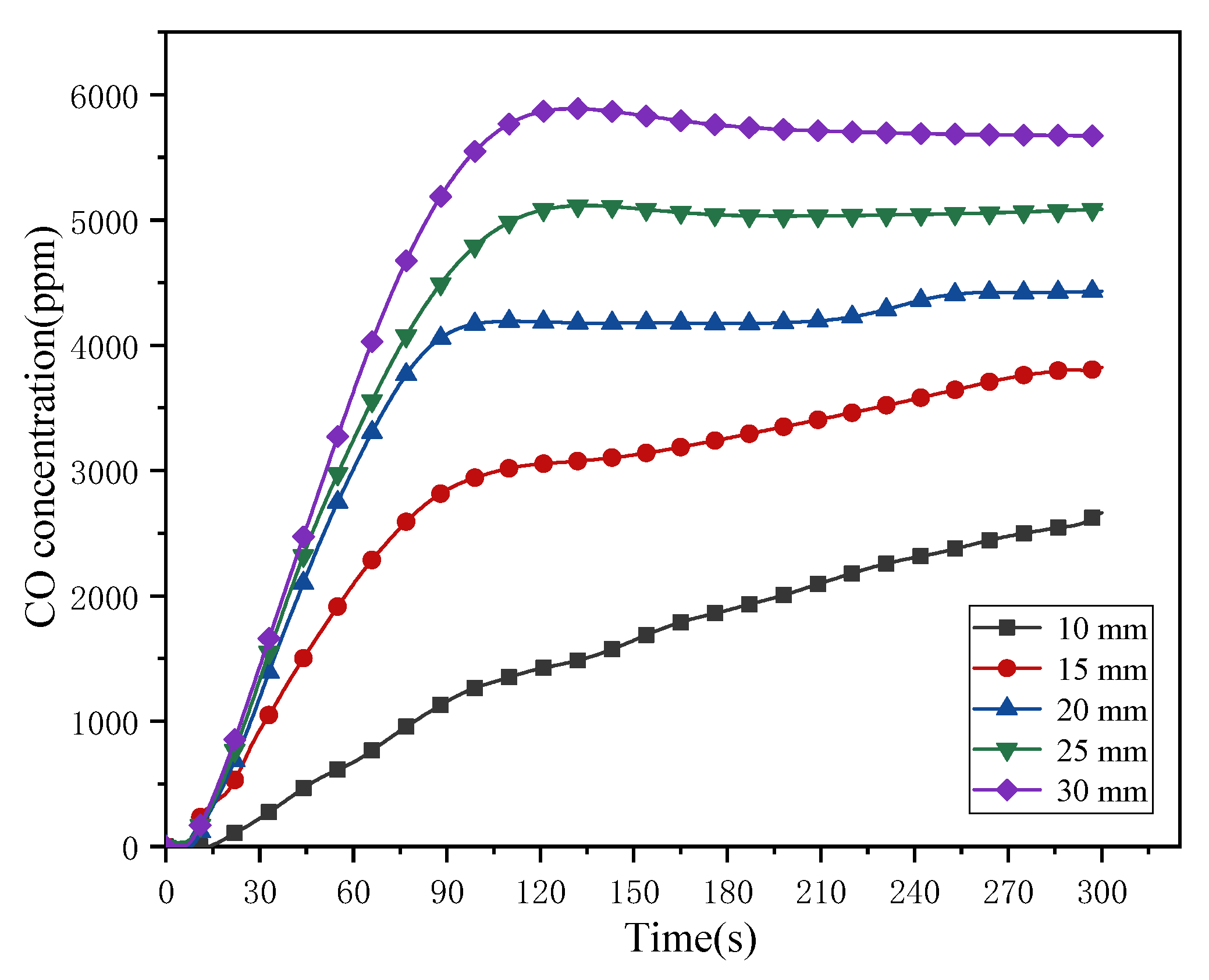 Applsci 13 00993 g014