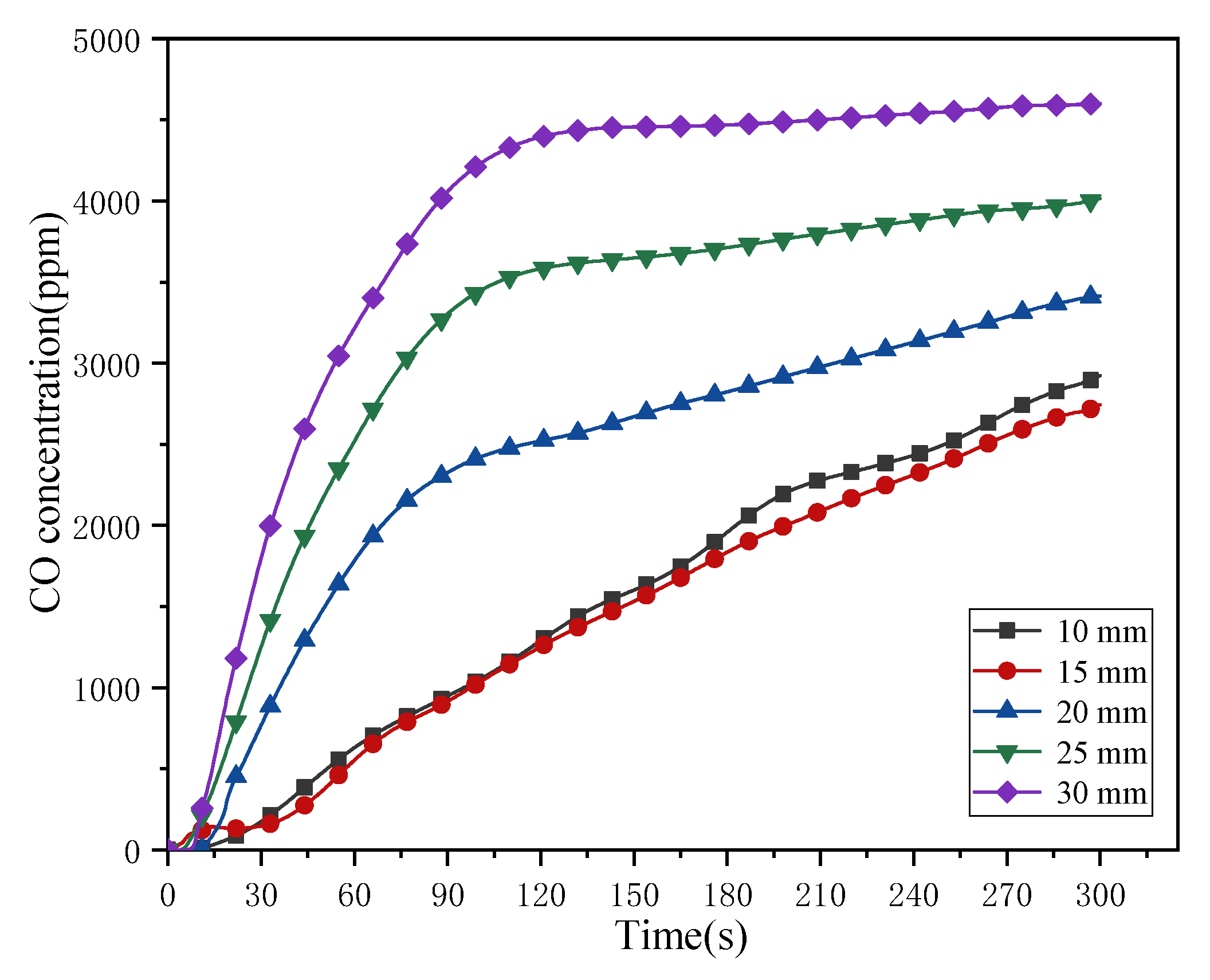 Applsci 13 00993 g015