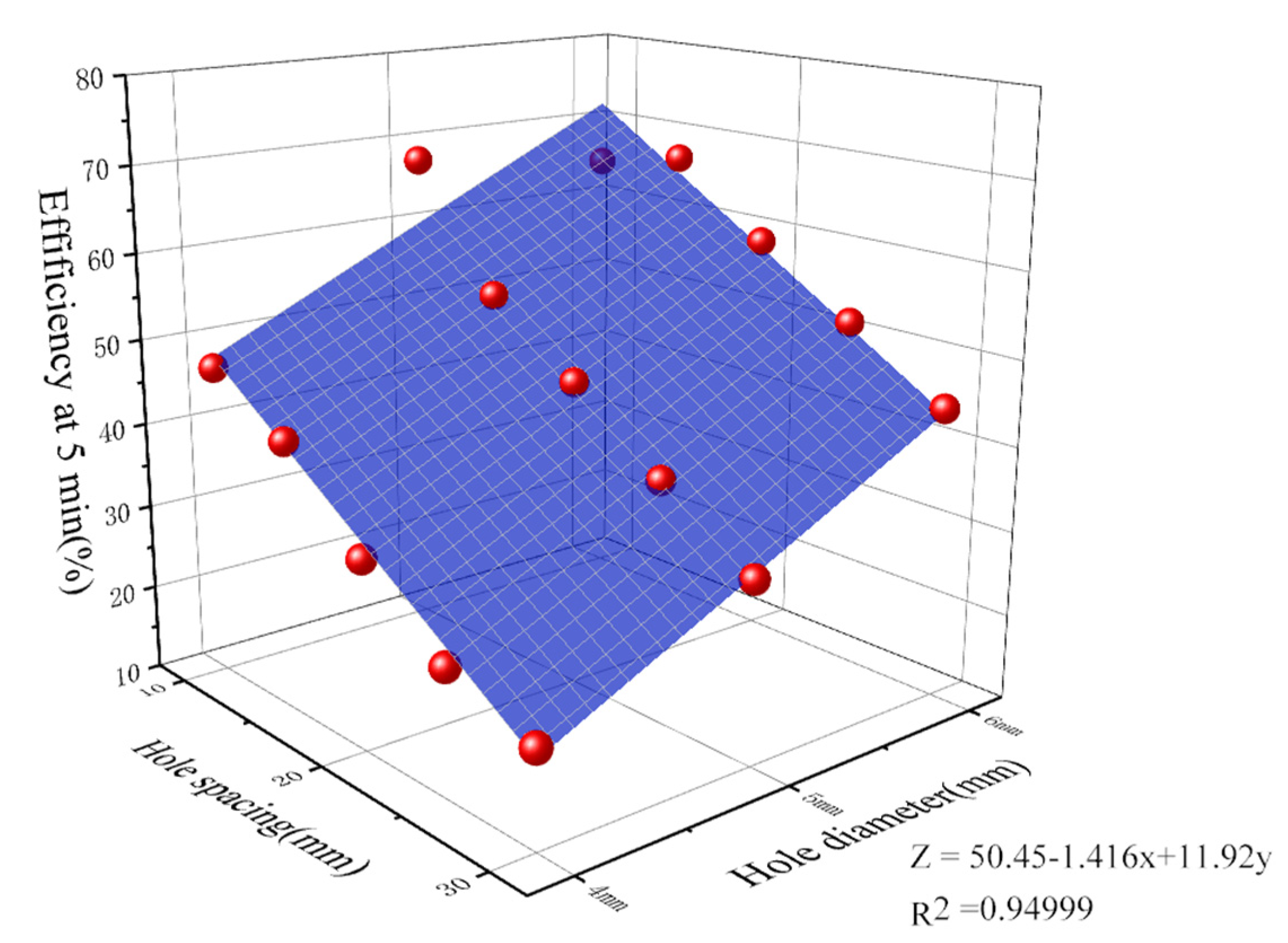 Applsci 13 00993 g016