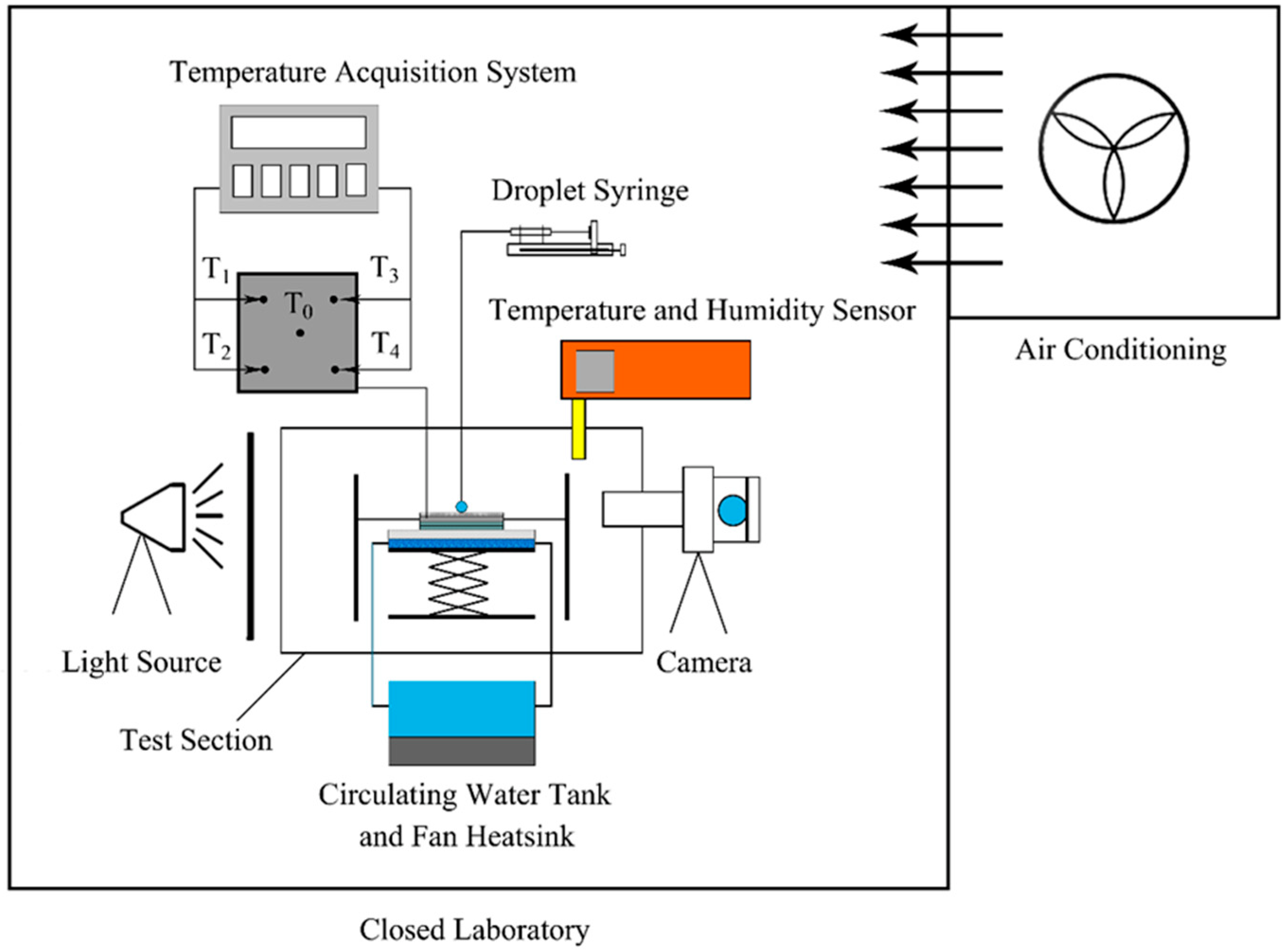 Applsci 13 00994 g001