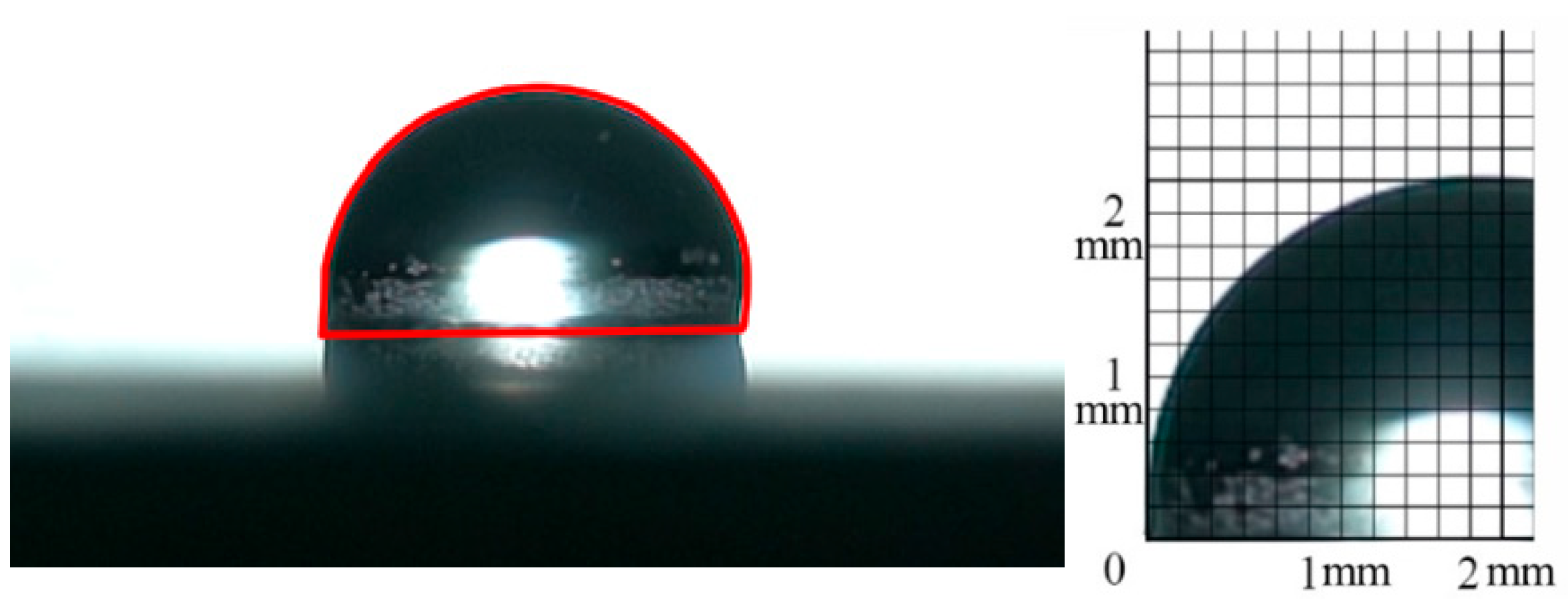 Applsci 13 00994 g003