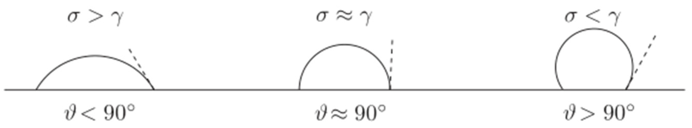 Applsci 13 00994 g004