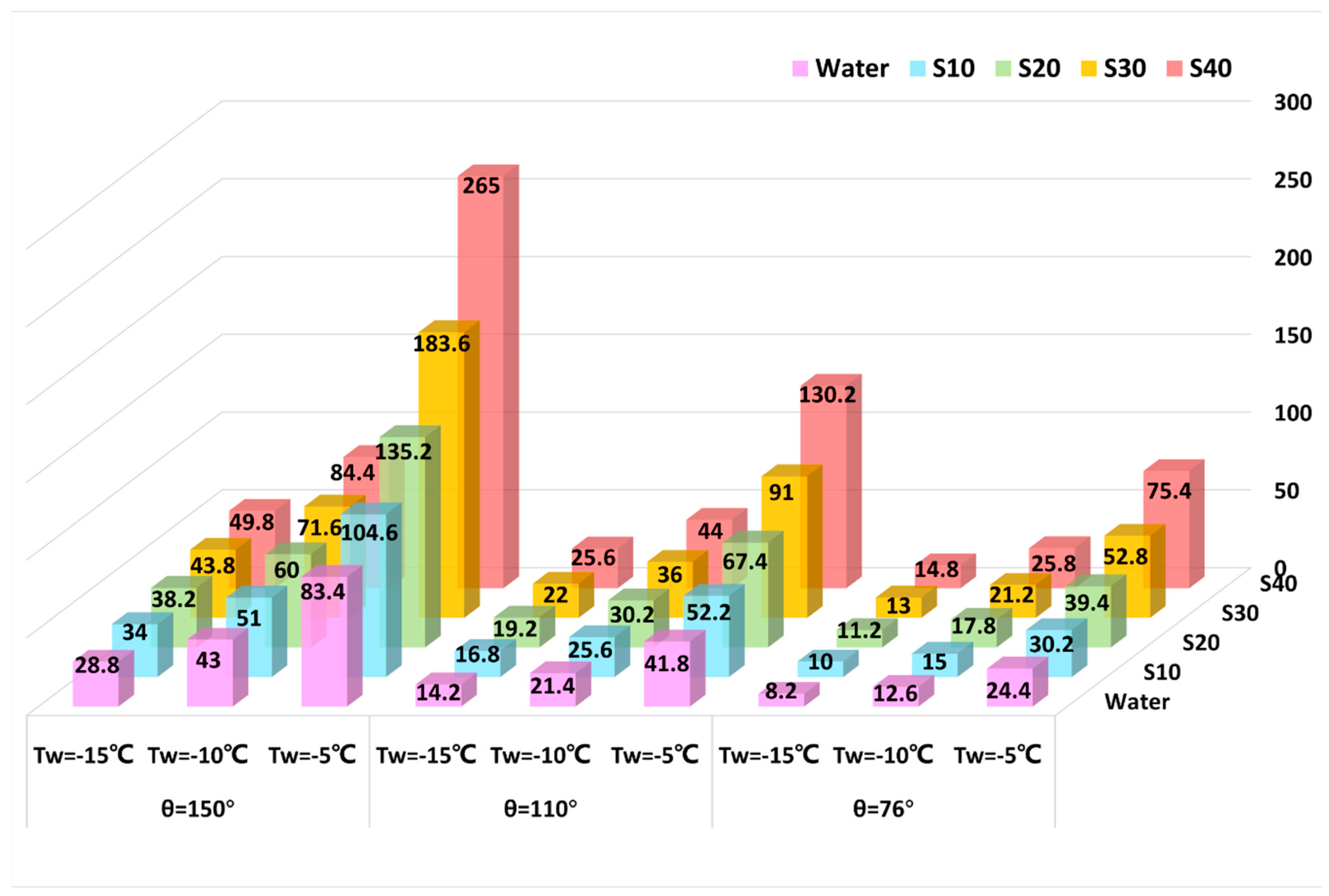 Applsci 13 00994 g008