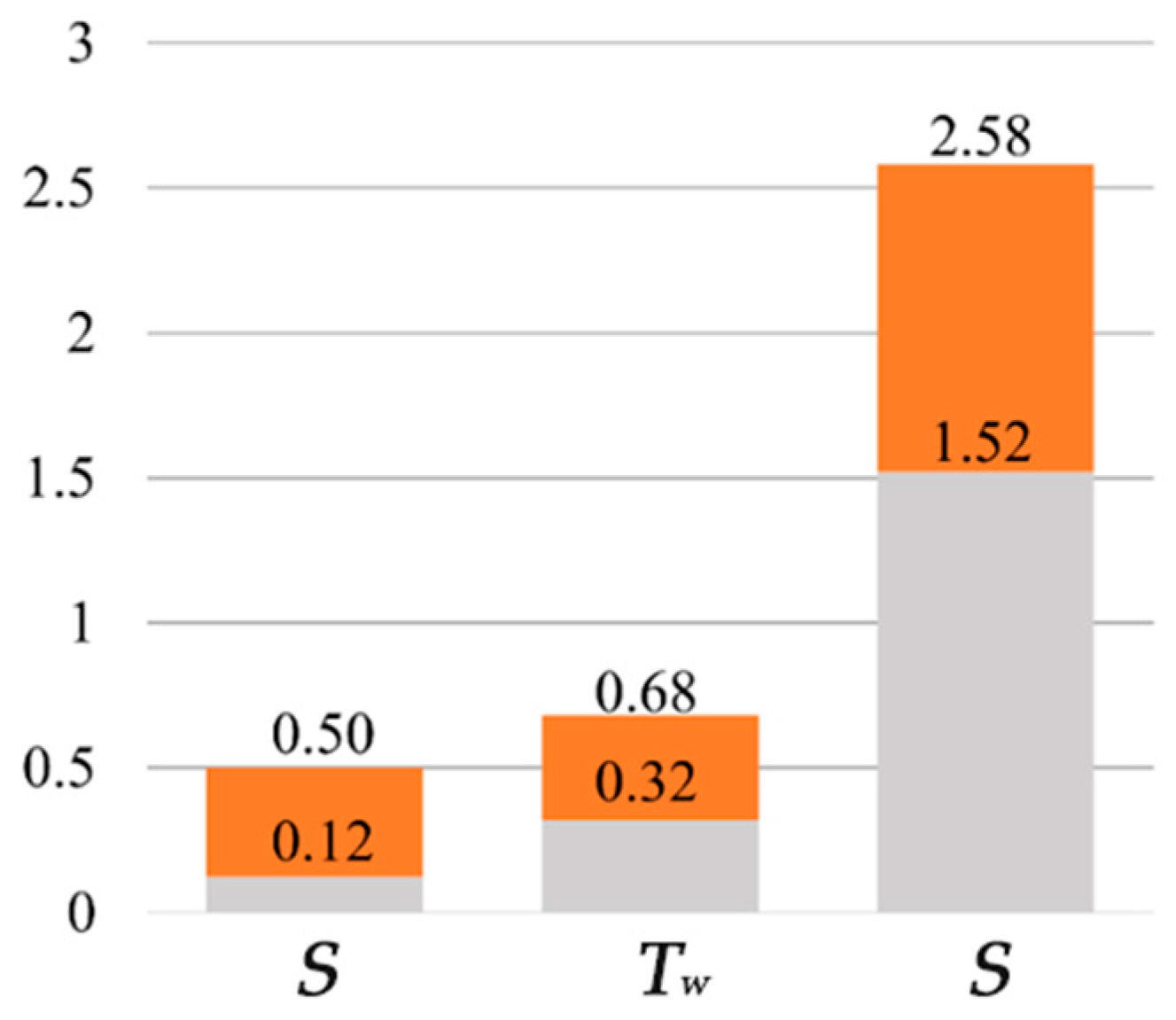 Applsci 13 00994 g009