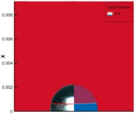 Applsci 13 00994 i003