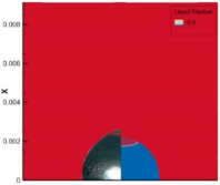 Applsci 13 00994 i009