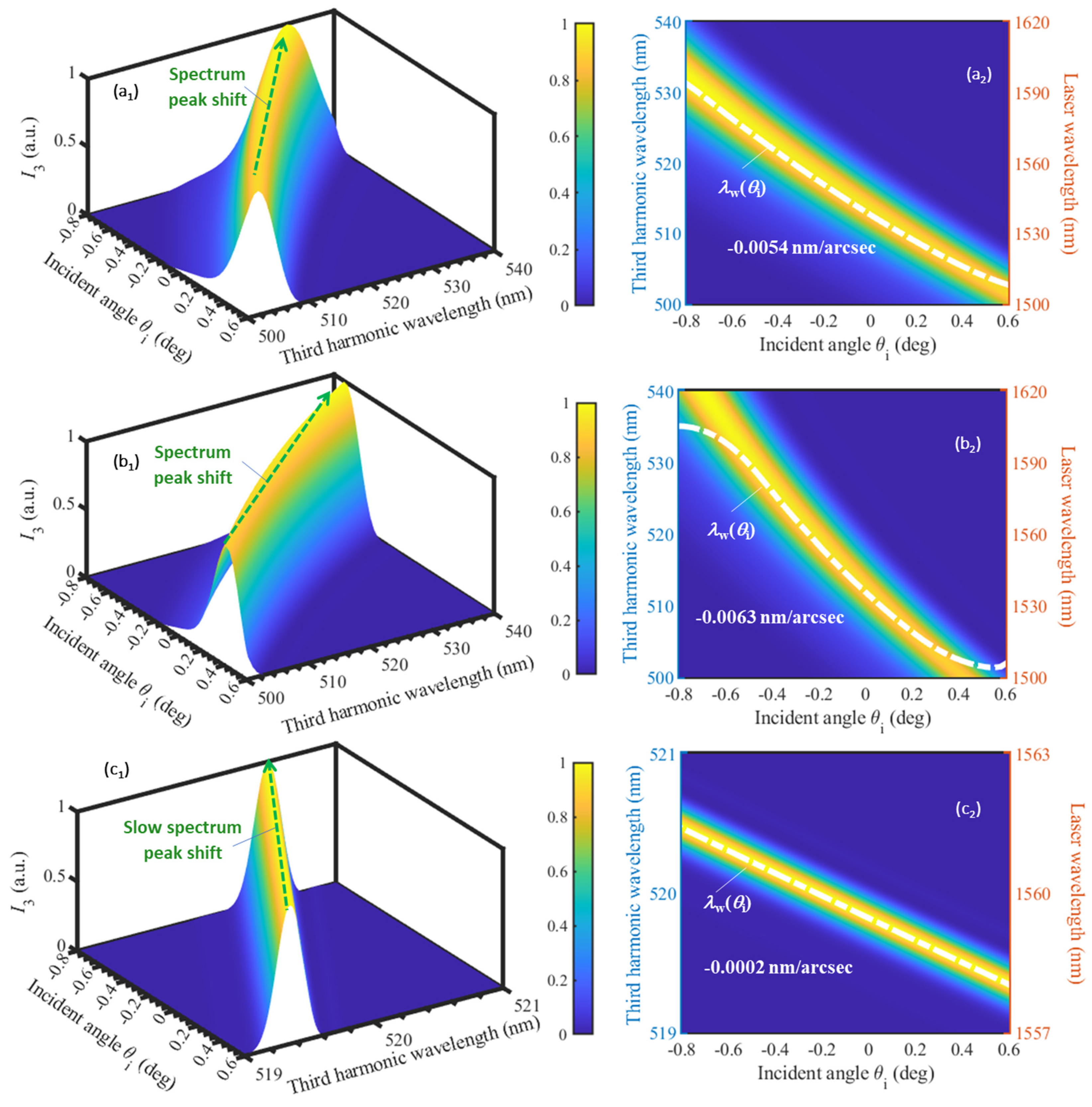 Applsci 13 00996 g008