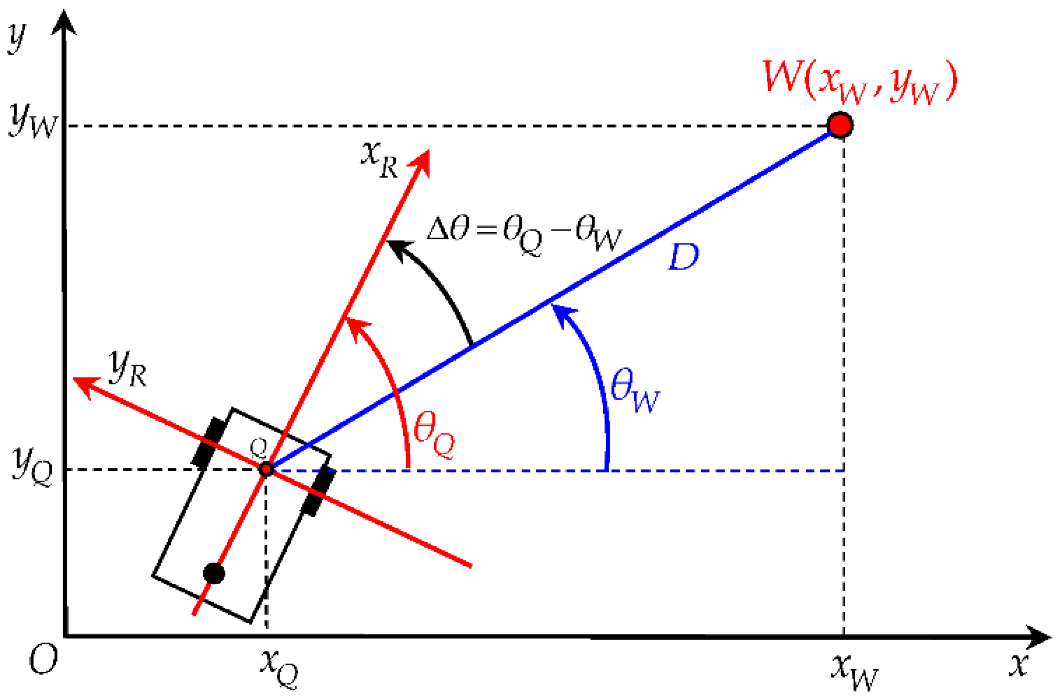 Applsci 13 00997 g002