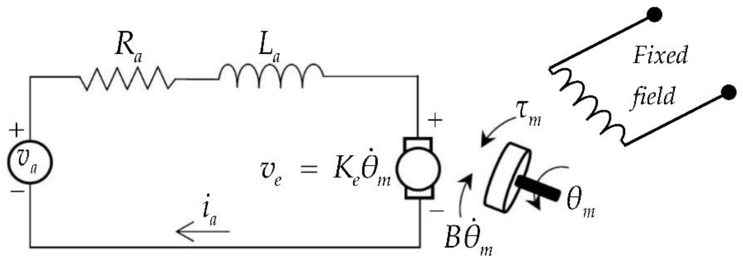 Applsci 13 00997 g004